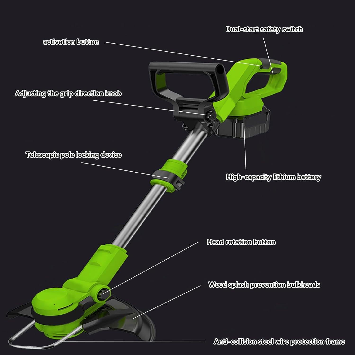 Desmalezadora Inalámbrica TWEFGFT 20V 30.48 cm Verde