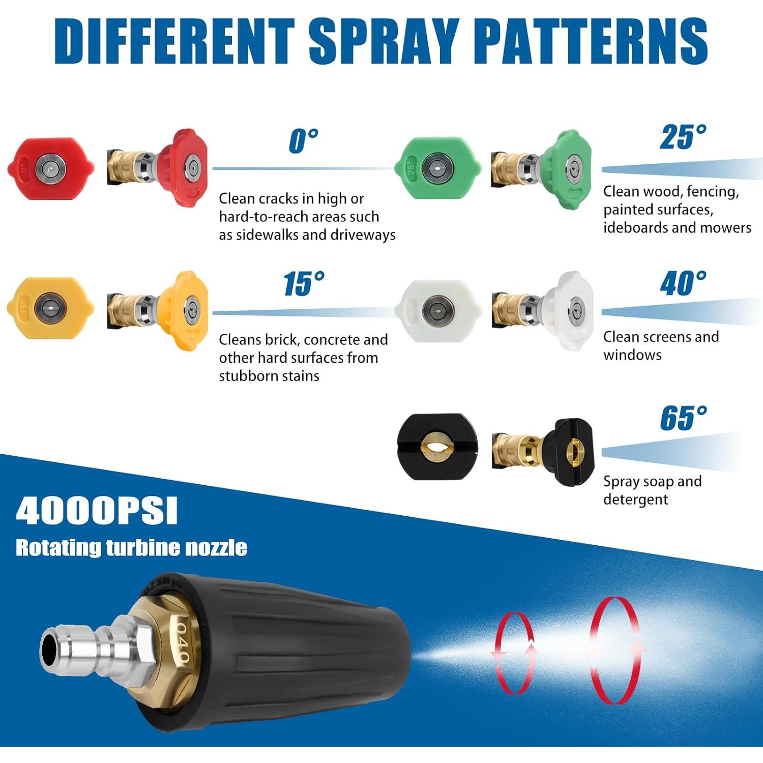 Boquilla Turbo Rotativa Axfvd 360° con 5 Boquillas 4000 PSI