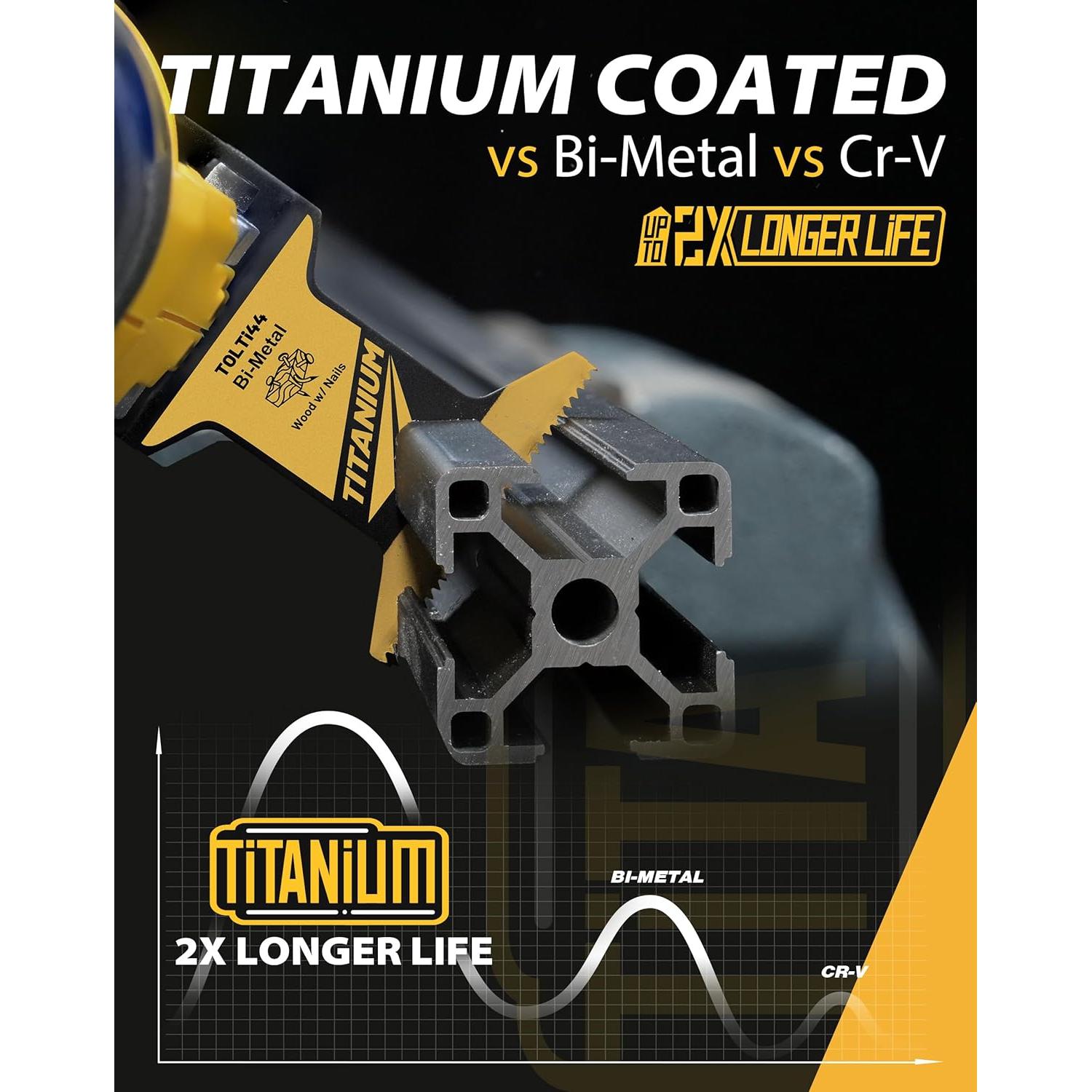 Cuchillas Oscilantes TOLESA 16pcs Titanio para Metal y Madera