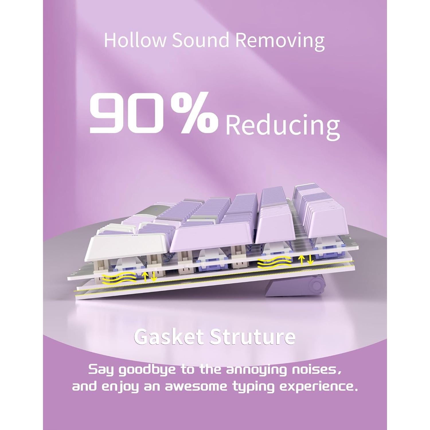 Teclado Mecánico MageGee SKY98 96% RGB Gasket Violeta