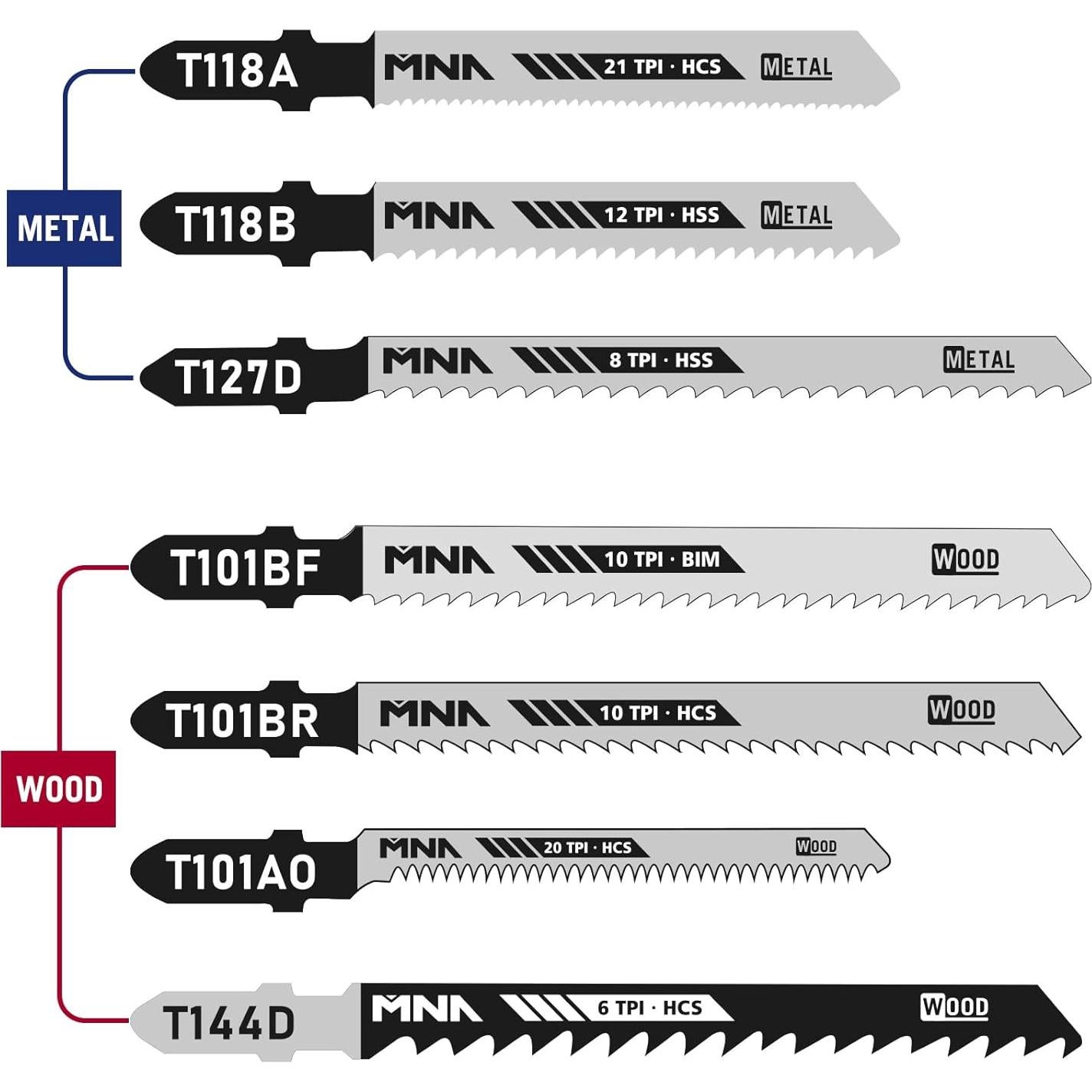 Cuchillas de Sierra de Calar MNA 50 Piezas para Madera y Metal
