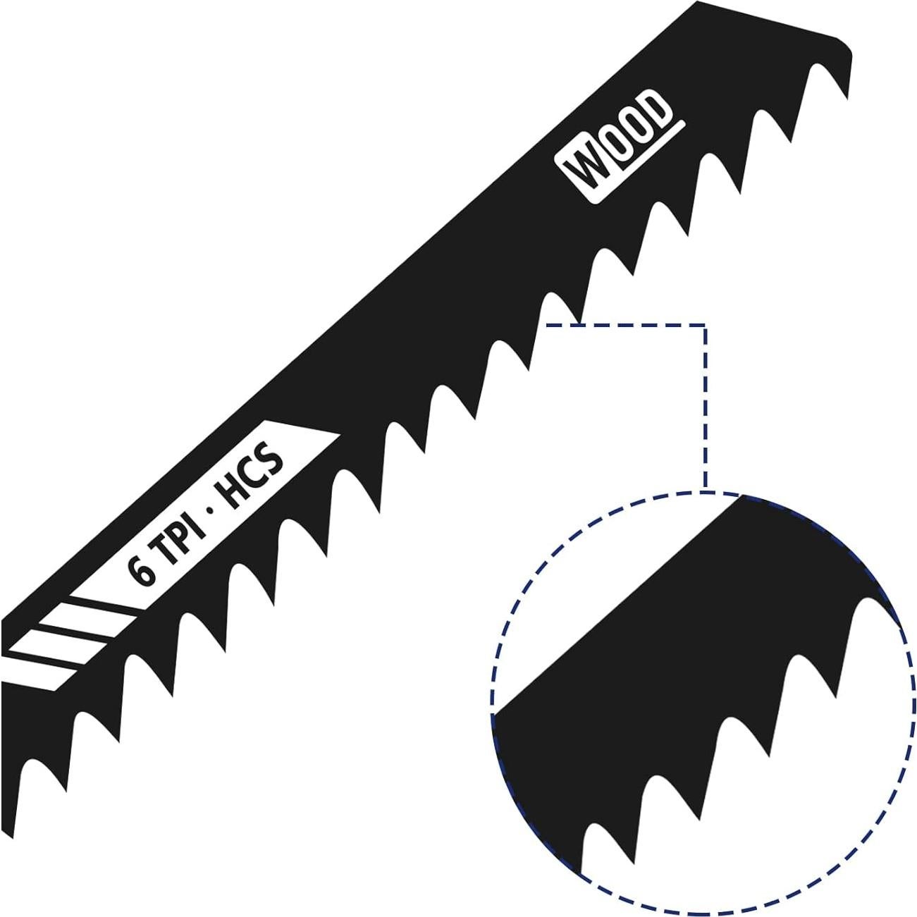 Cuchillas de Sierra de Calar MNA 50 Piezas para Madera y Metal