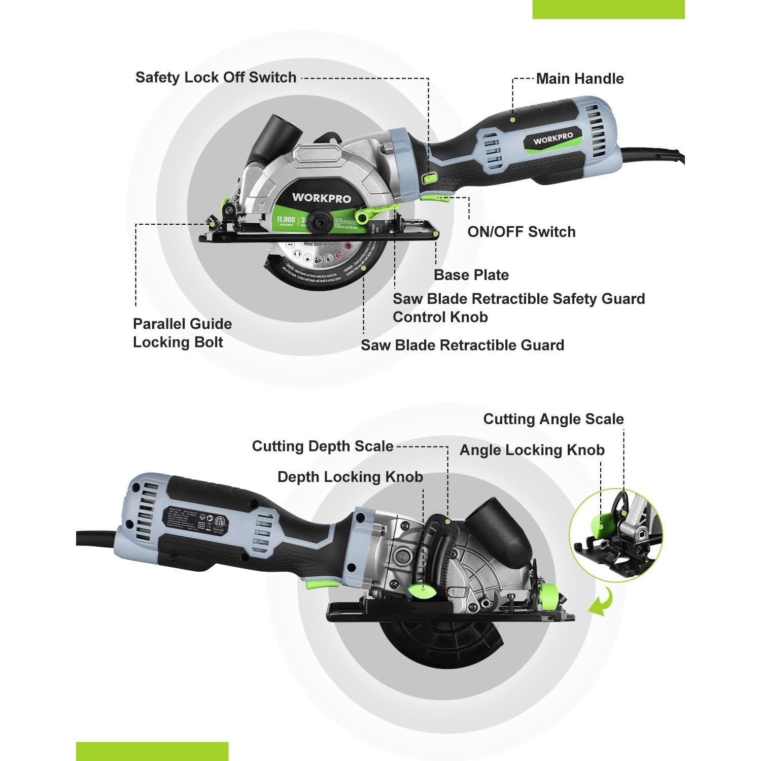 WORKPRO 5.8Amp 3500RPM Circular Saw with Parallel Guide, Maximum Cutting Depth 1-11/16?(90°),1-1/8?(45°), Compact Circular Saw with Three 4-1/2" Blades for Wood, PVC, Tile, Cement Block