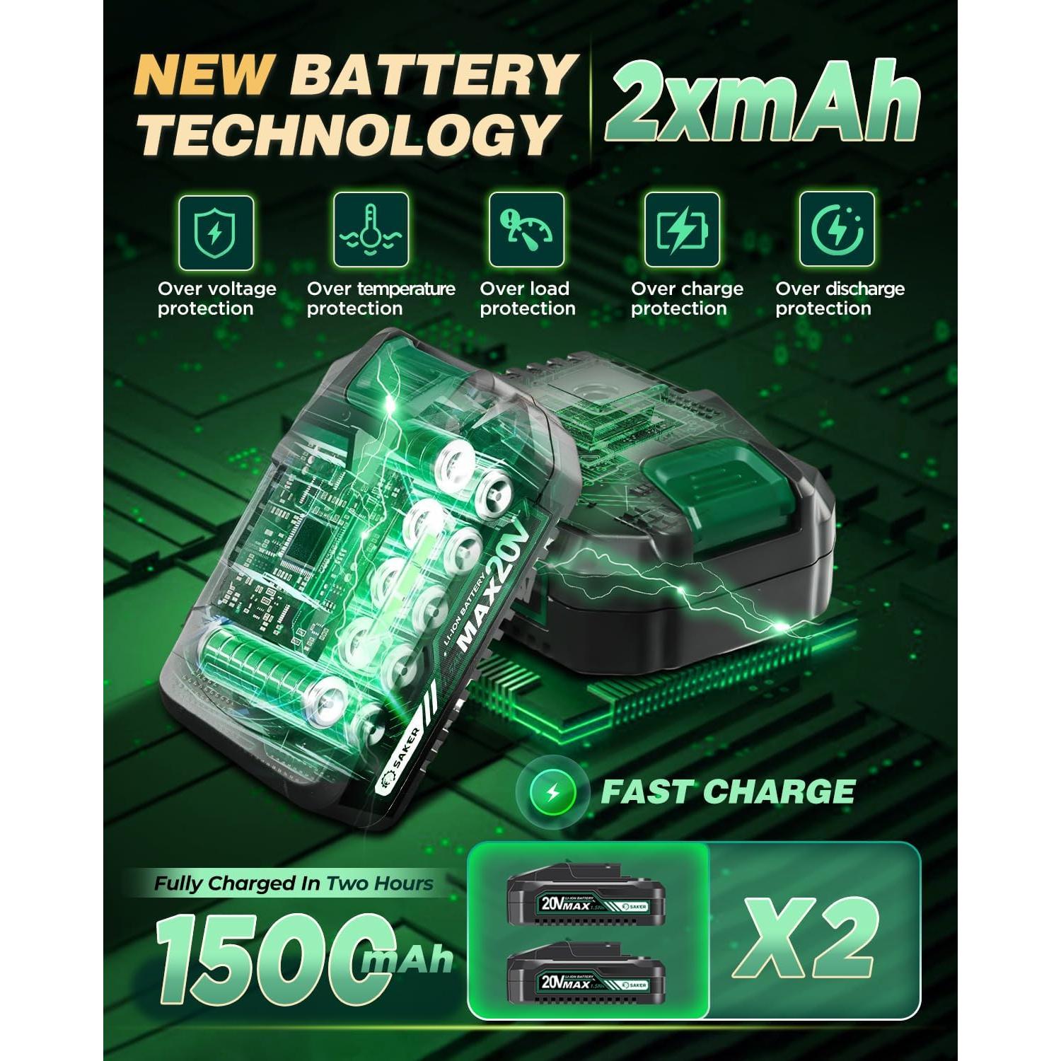 Mini Motosierra Eléctrica Inalámbrica Saker 6" con 2 Baterías