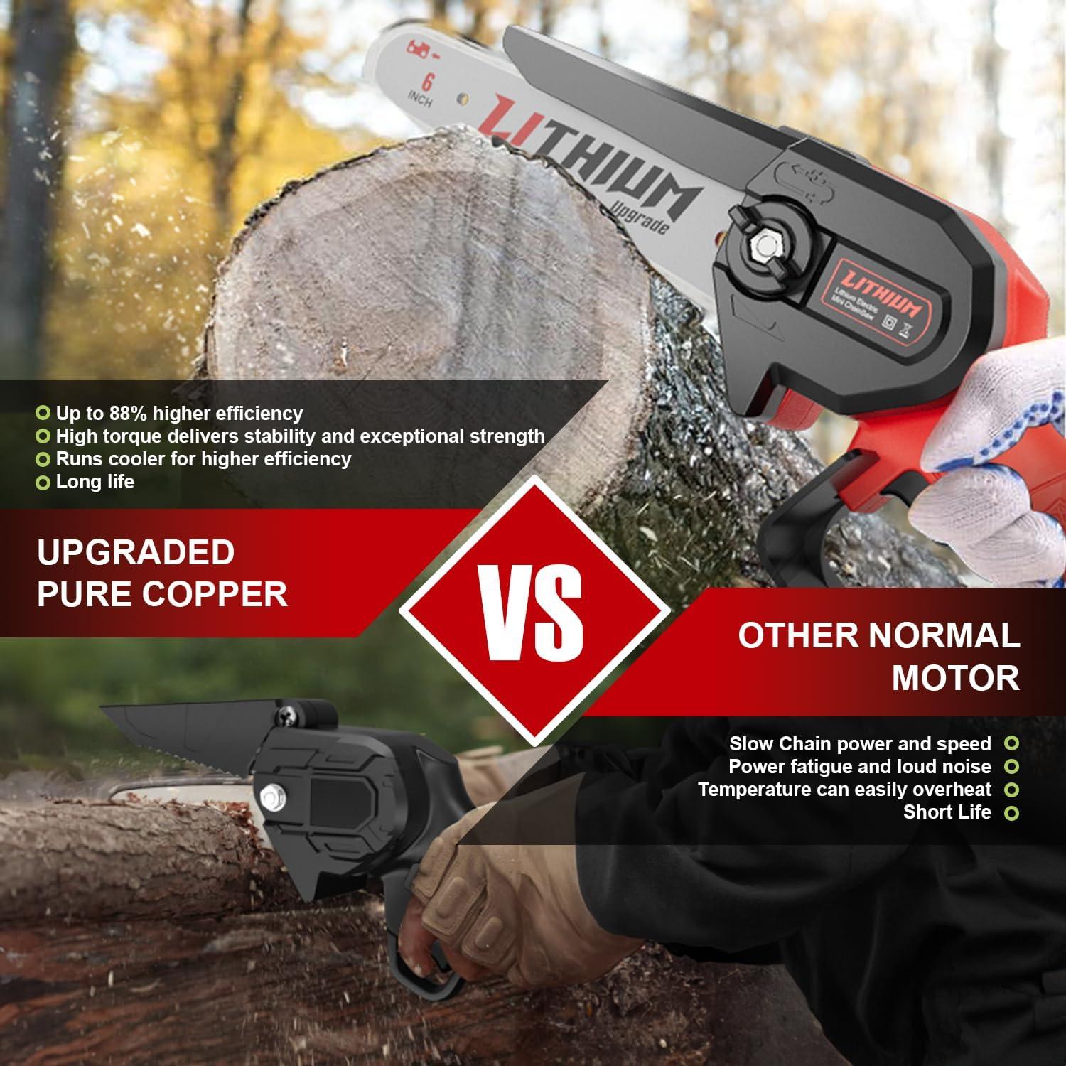 Sierra de Cadena Mini Inalámbrica Fostex 6" 600W Batería Doble