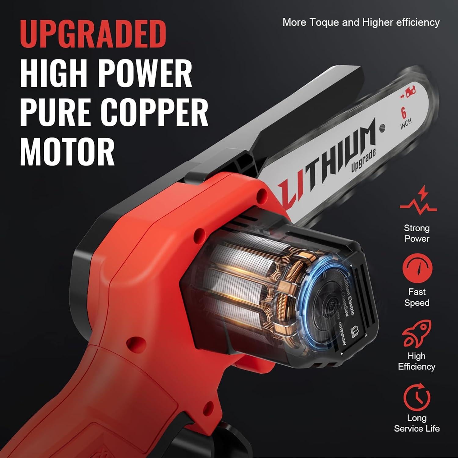 Sierra de Cadena Mini Inalámbrica Fostex 6" 600W Batería Doble