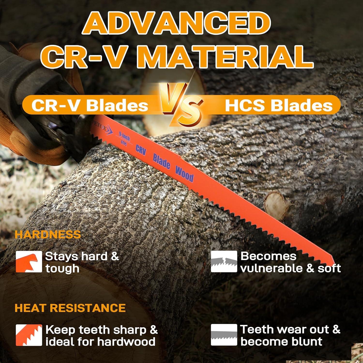 Juego de 40 Hojas de Sierra Recíproca PETOX para Metal y Madera