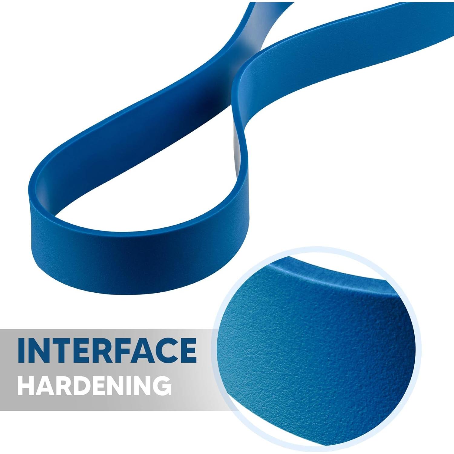 Neumáticos de sierra de cinta DNLK para Black Decker 19.05 cm