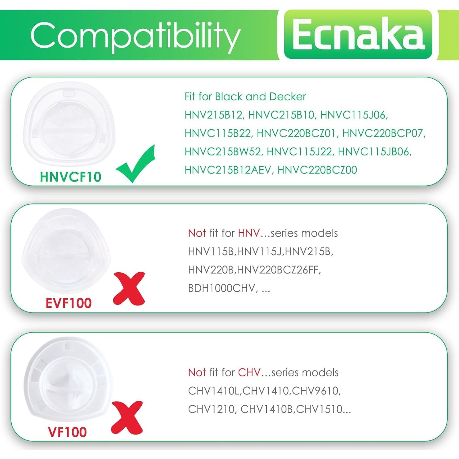 Paquete de 6 Filtros HNVCF10 para Aspiradoras Black y Decker