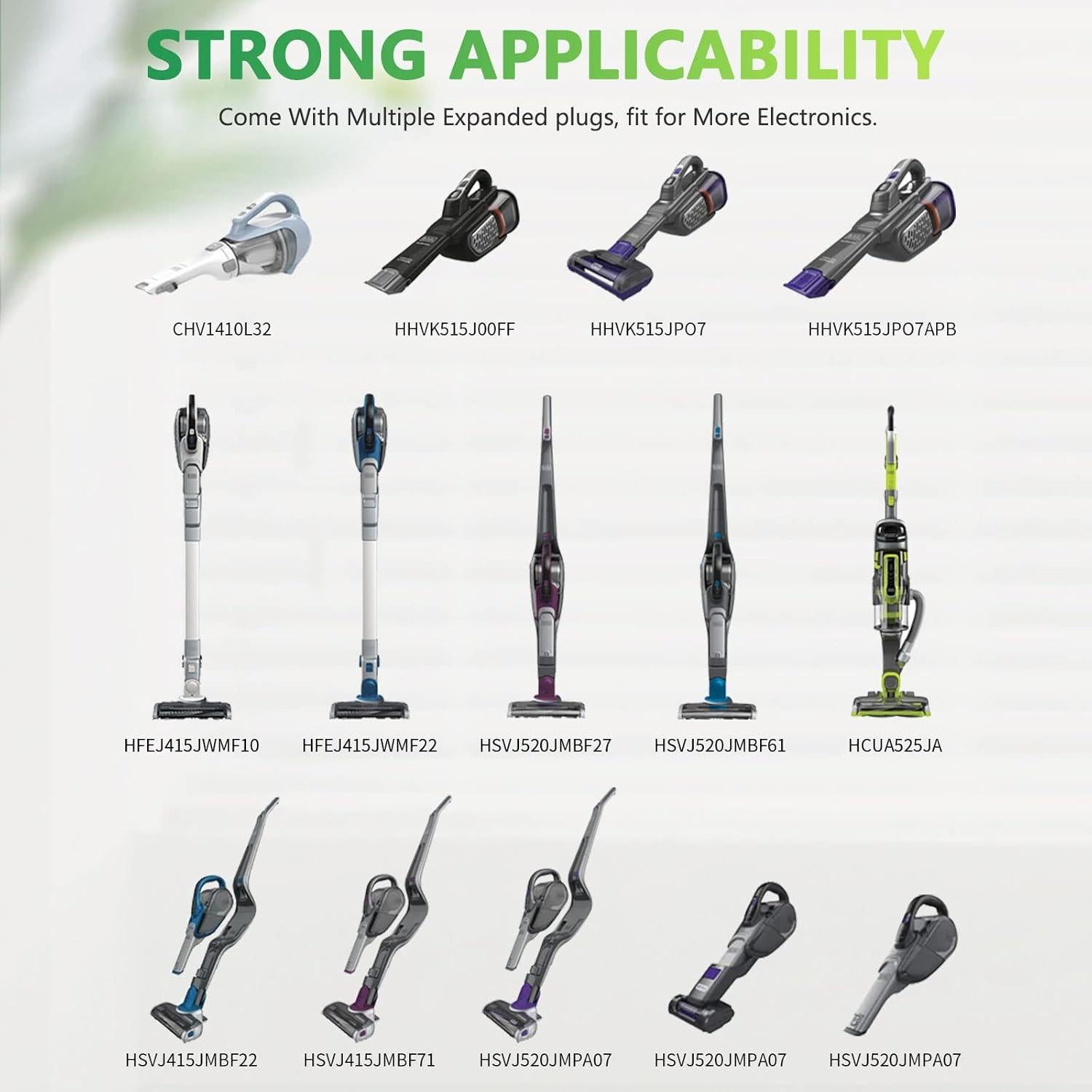 Cargador 23V Czepa Compatible Black & Decker CHV1410L32