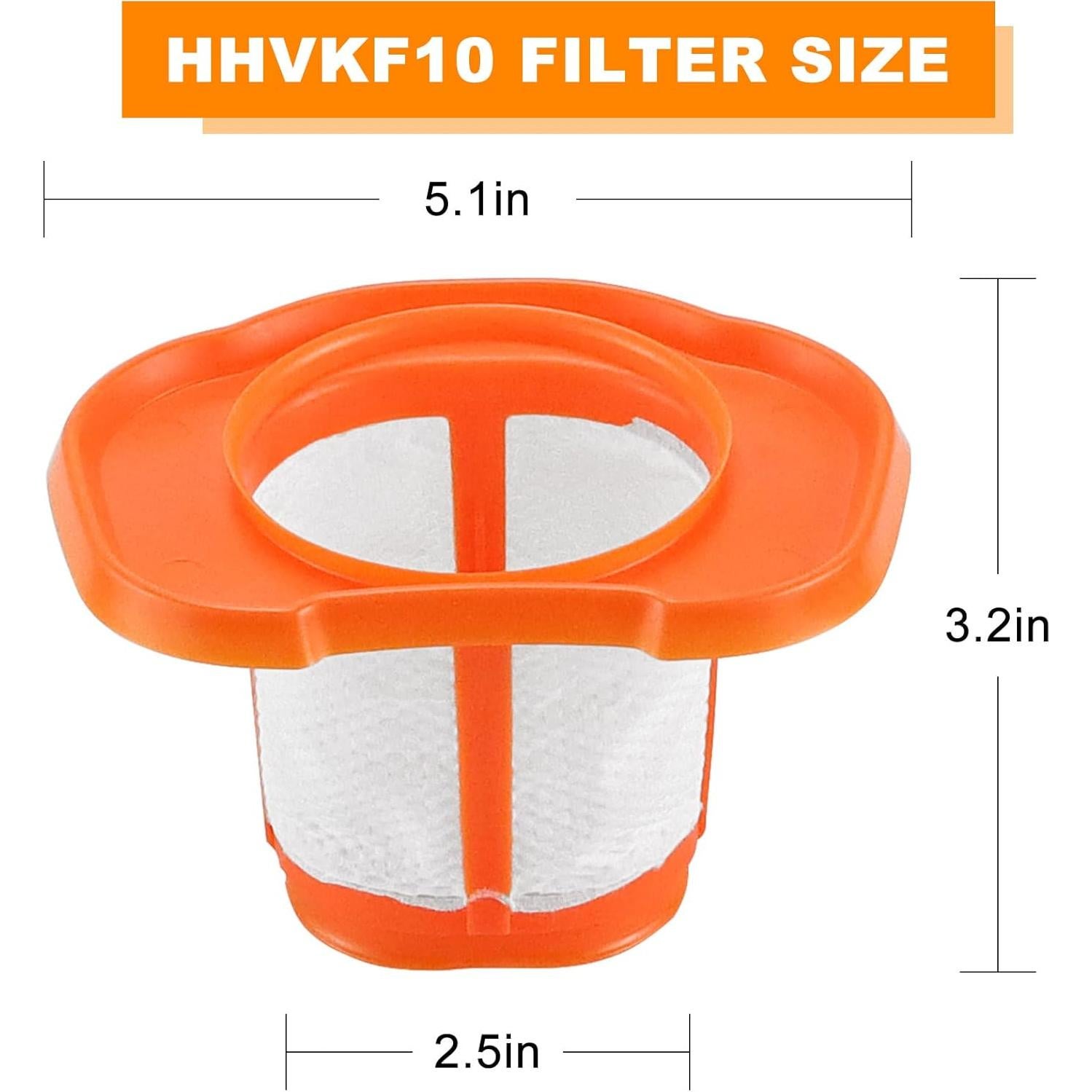 HHVKF10 Filter Replacement Compatible with Black and Decker Hand Vacuum HHVK HHVK320J HHVK320J10 HHVK320JZ01 HHVK515J HHVK515JP HHVK515JP07 HHVK515J00FF, Washable HHVKF10 Hand Vacuum Filter LUXRILIX