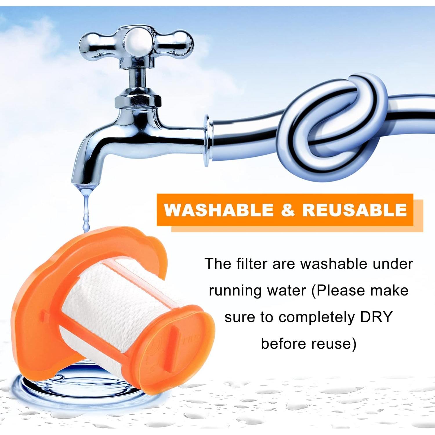 HHVKF10 Filter Replacement Compatible with Black and Decker Hand Vacuum HHVK HHVK320J HHVK320J10 HHVK320JZ01 HHVK515J HHVK515JP HHVK515JP07 HHVK515J00FF, Washable HHVKF10 Hand Vacuum Filter LUXRILIX