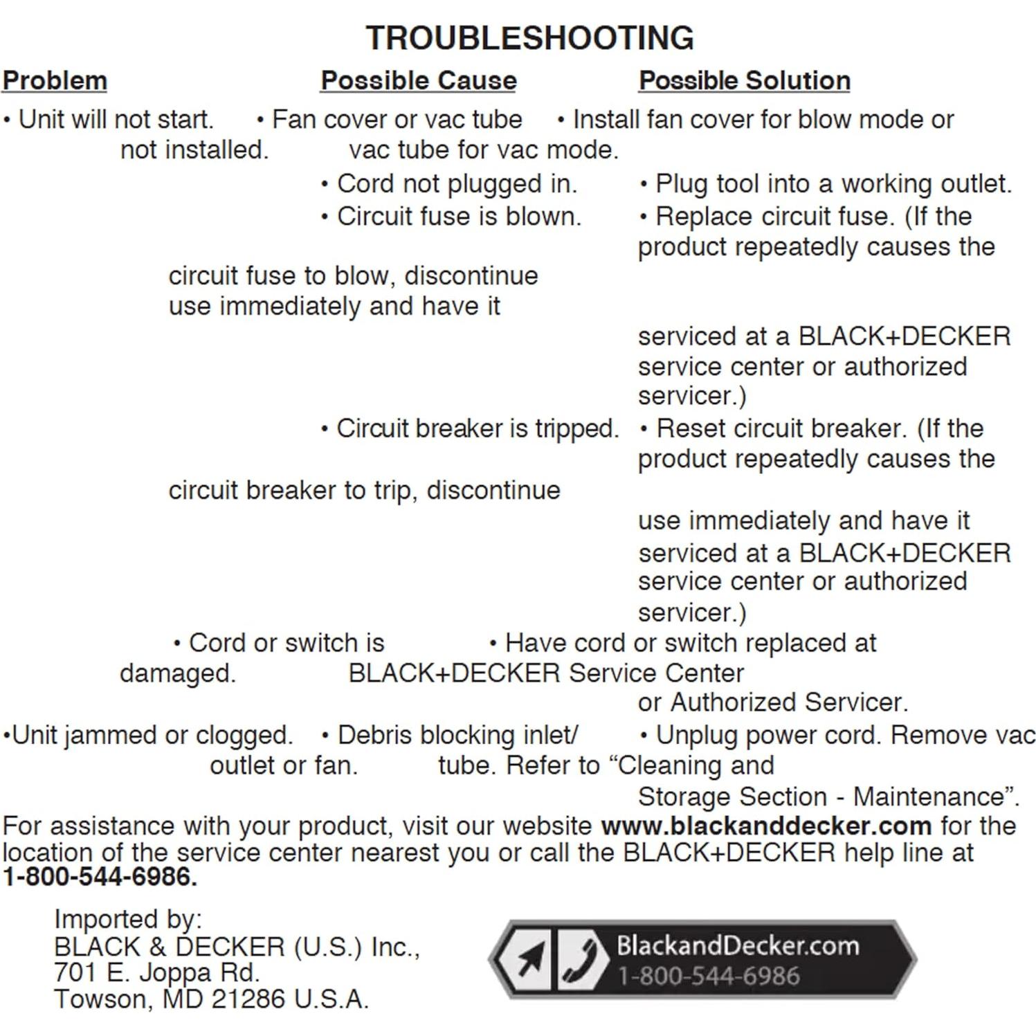 Soplador de Hojas Eléctrico 3-en-1 BLACK+DECKER BV6600 12A