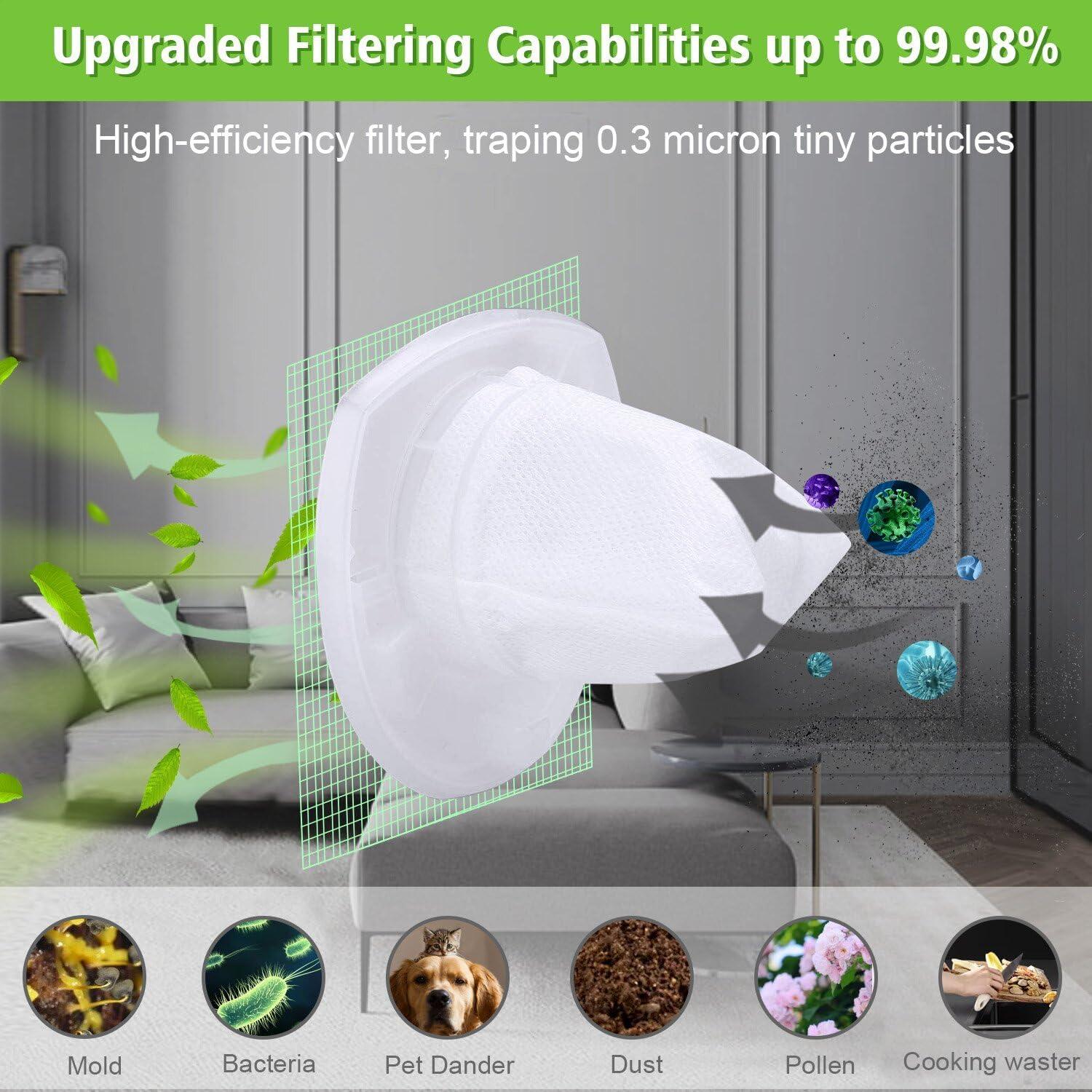 10 Filtros de Reemplazo VF110 para Aspiradora Black & Decker