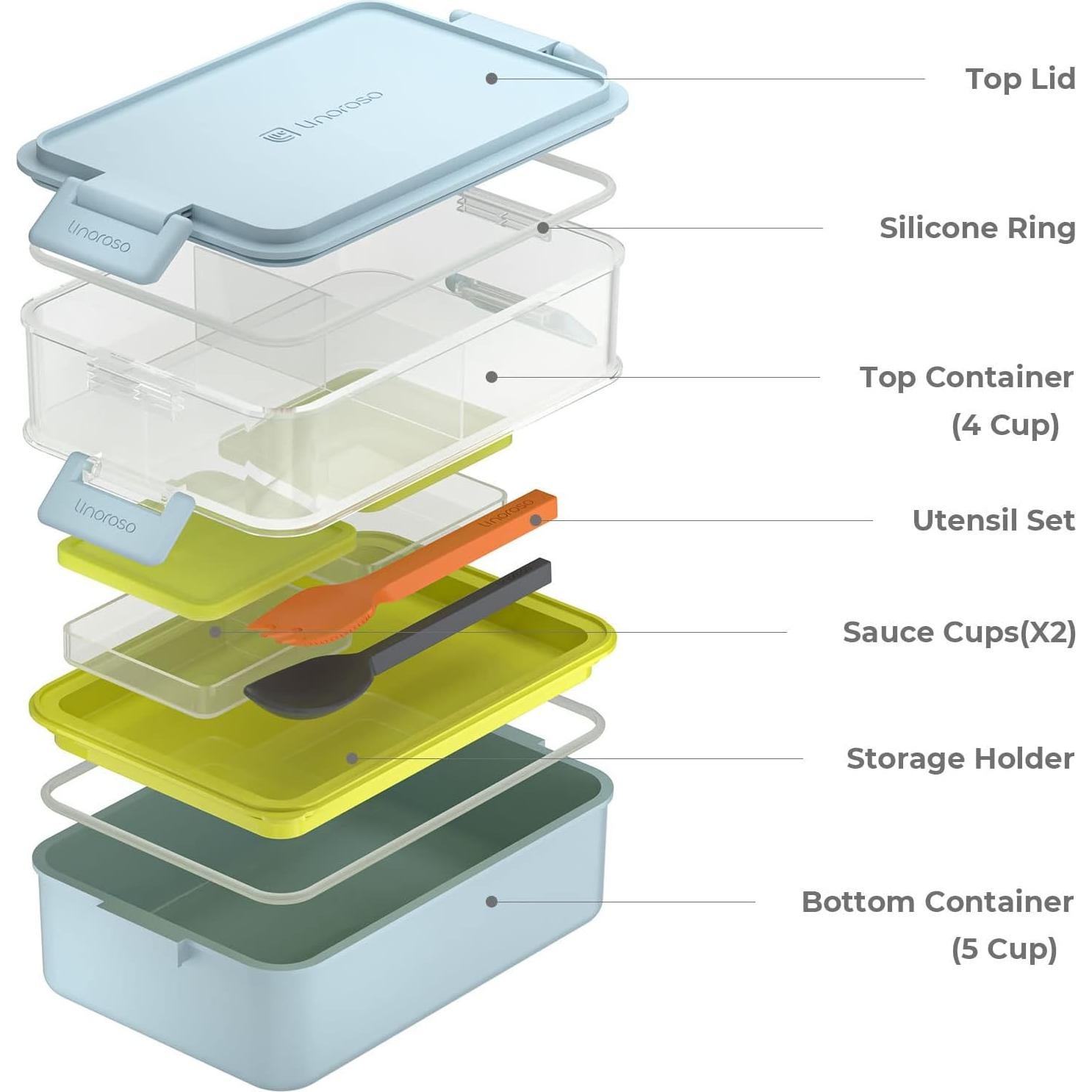 Caja Bento Apilable Linoroso Azul Canal 1000ml con Utensilios