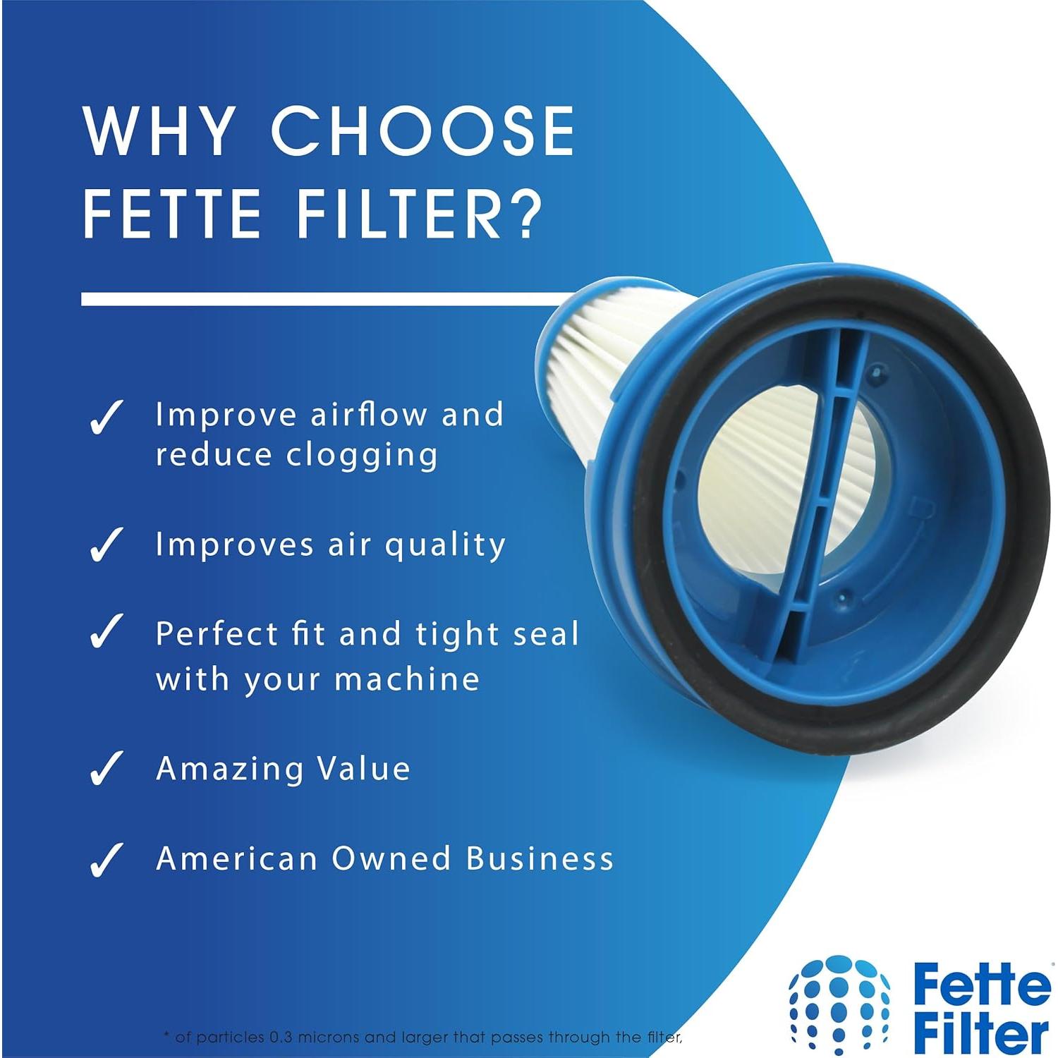 Filtros de Repuesto Black + Decker SVF11 para Aspiradora 2-en-1 - Paquete de 3