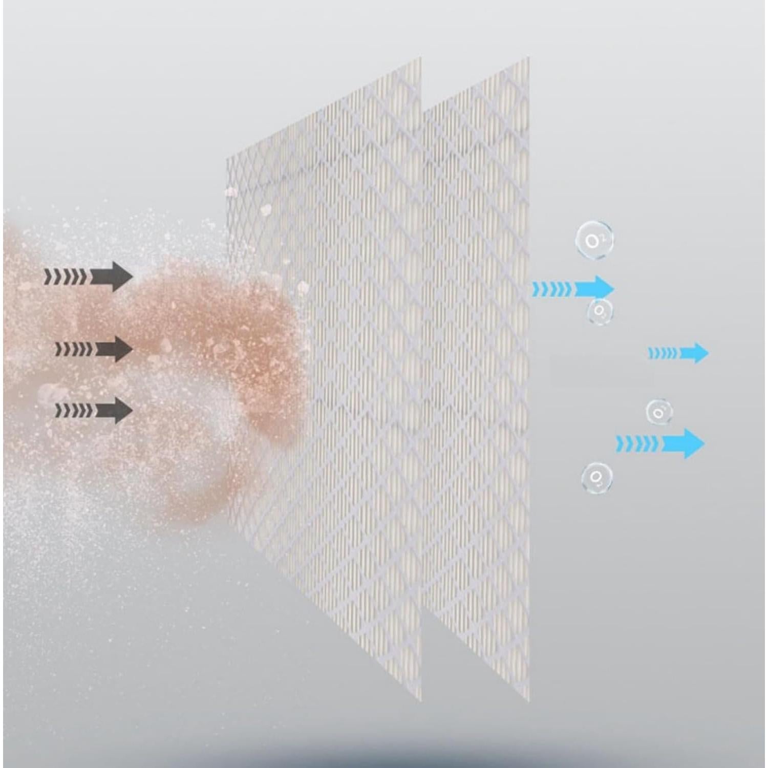 Filtros de Reemplazo HNVCF10 para Aspiradora Black+Decker