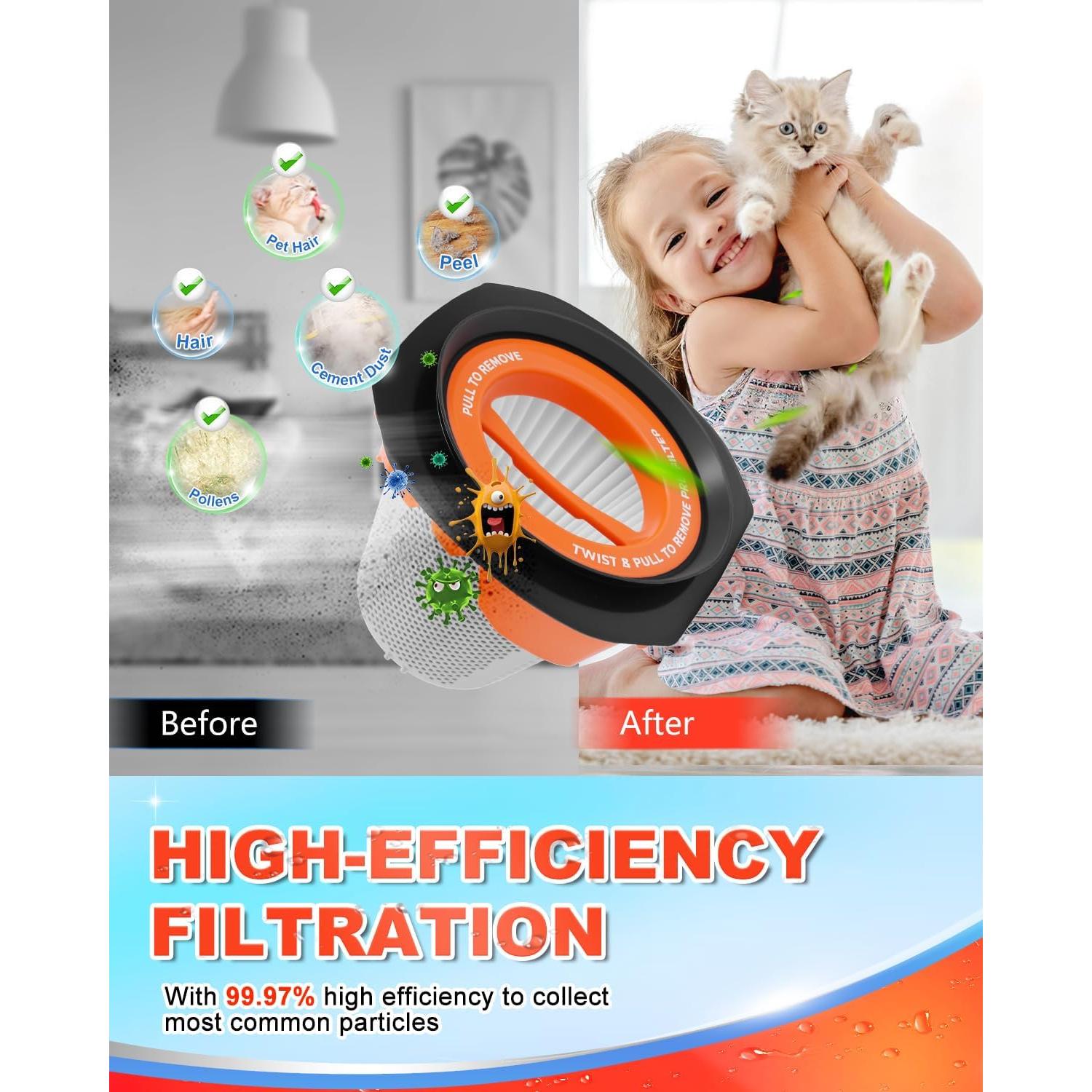 Filtro de Reemplazo DR DAPPER para Aspiradora BLACK+DECKER 20V