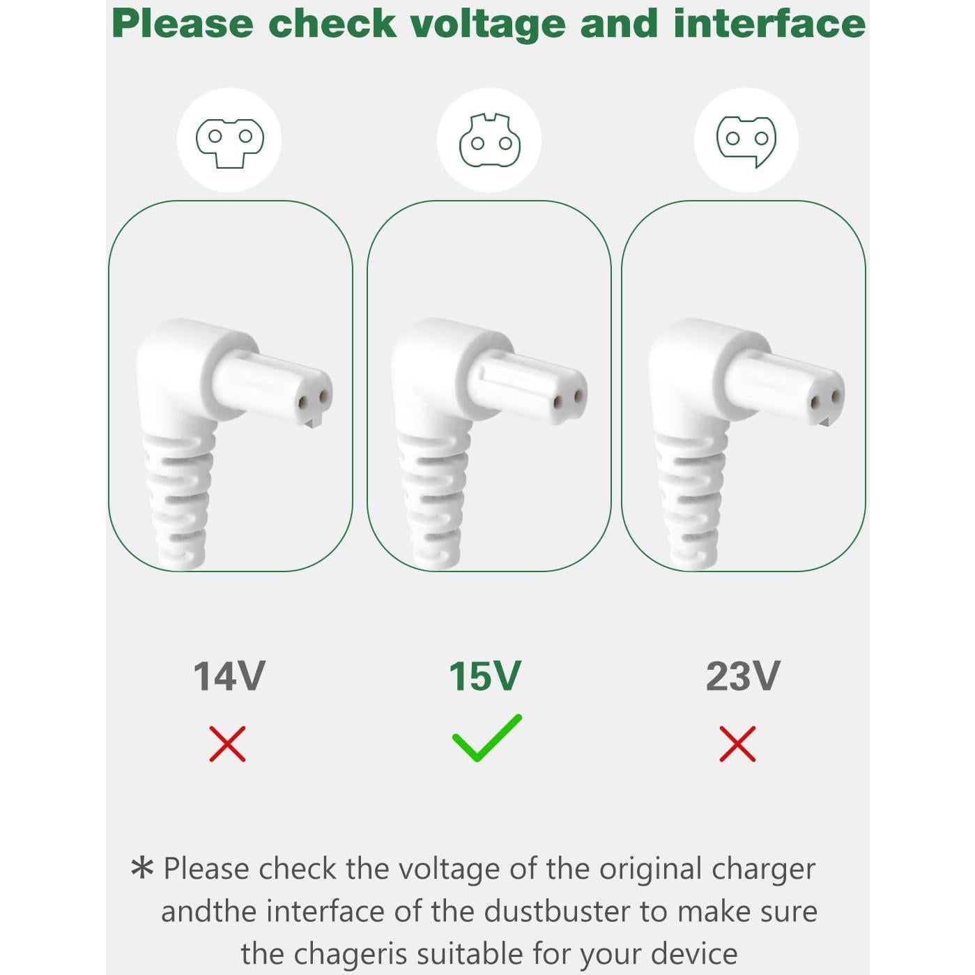 Cargador de Reemplazo 15V Black & Decker 90627870 6FT