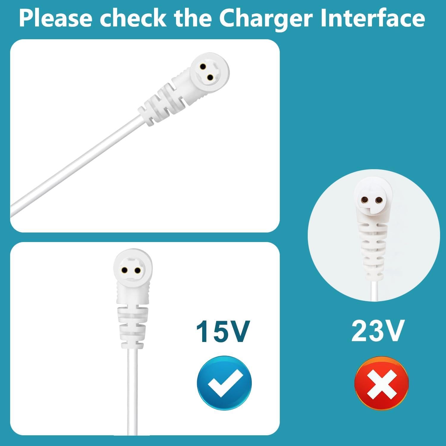 Cargador 15V Black and Decker para Aspiradoras Dustbuster