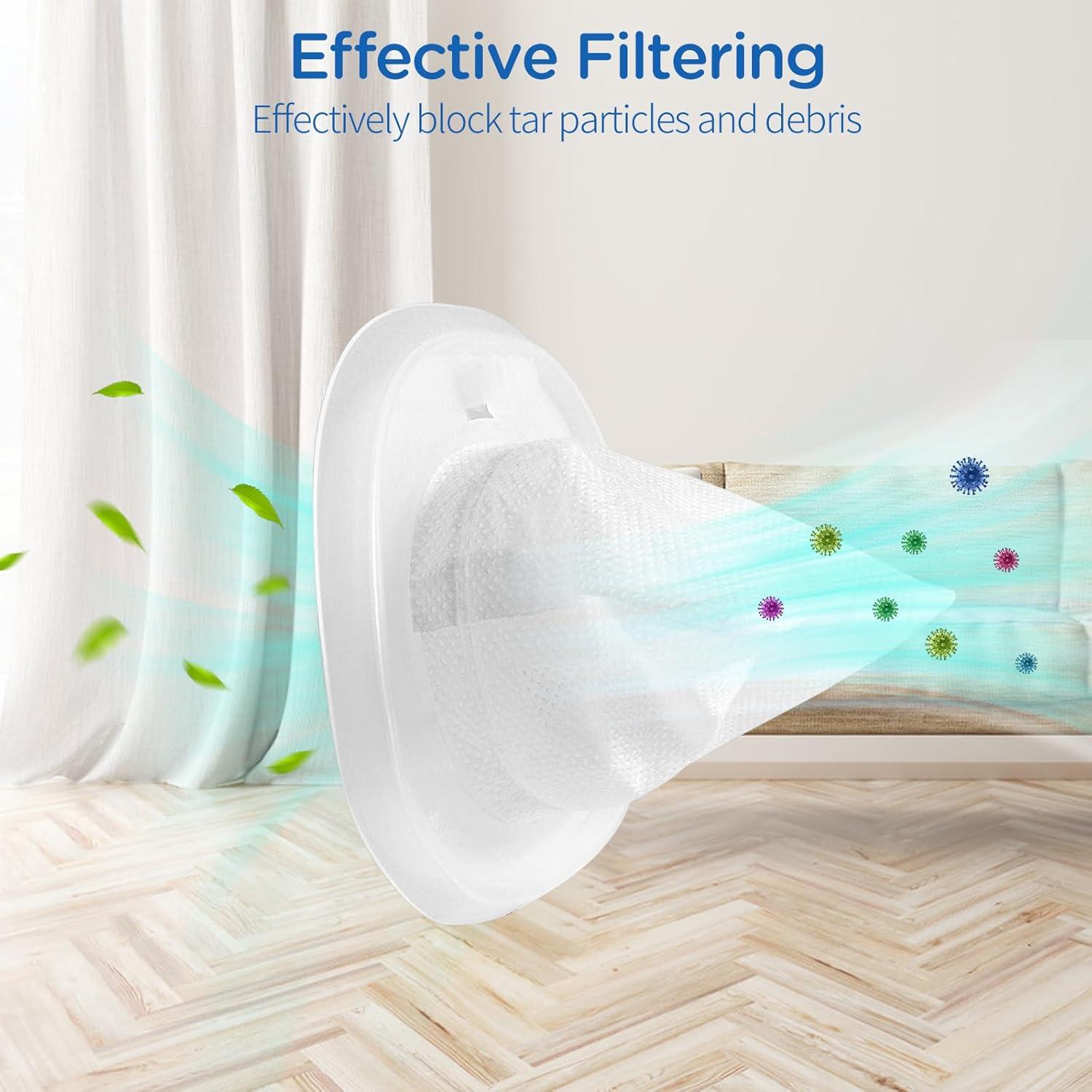 Paquete de 4 Filtros de Reemplazo VF110 para Aspiradoras Black & Decker