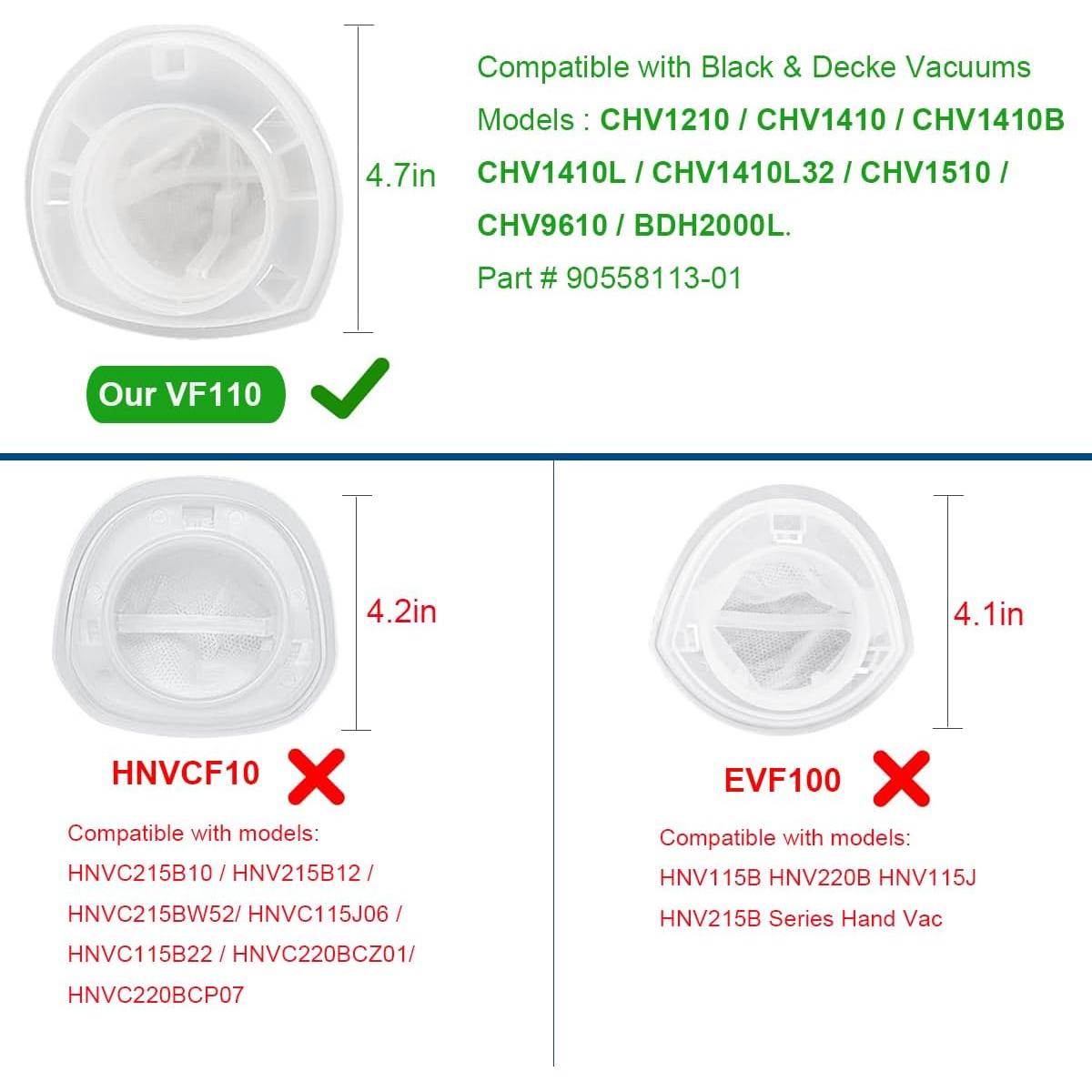 Paquete de 5 Filtros de Reemplazo CuLety VF110 para Aspiradora Black & Decker