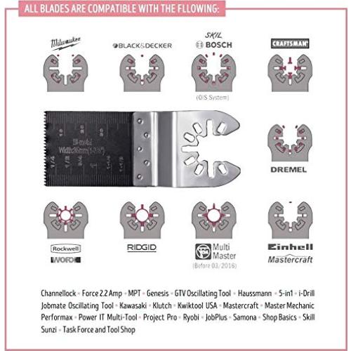 Cuchillas de Sierra Oscilante Bi-Metal 50 Pcs Ettonsun Universal