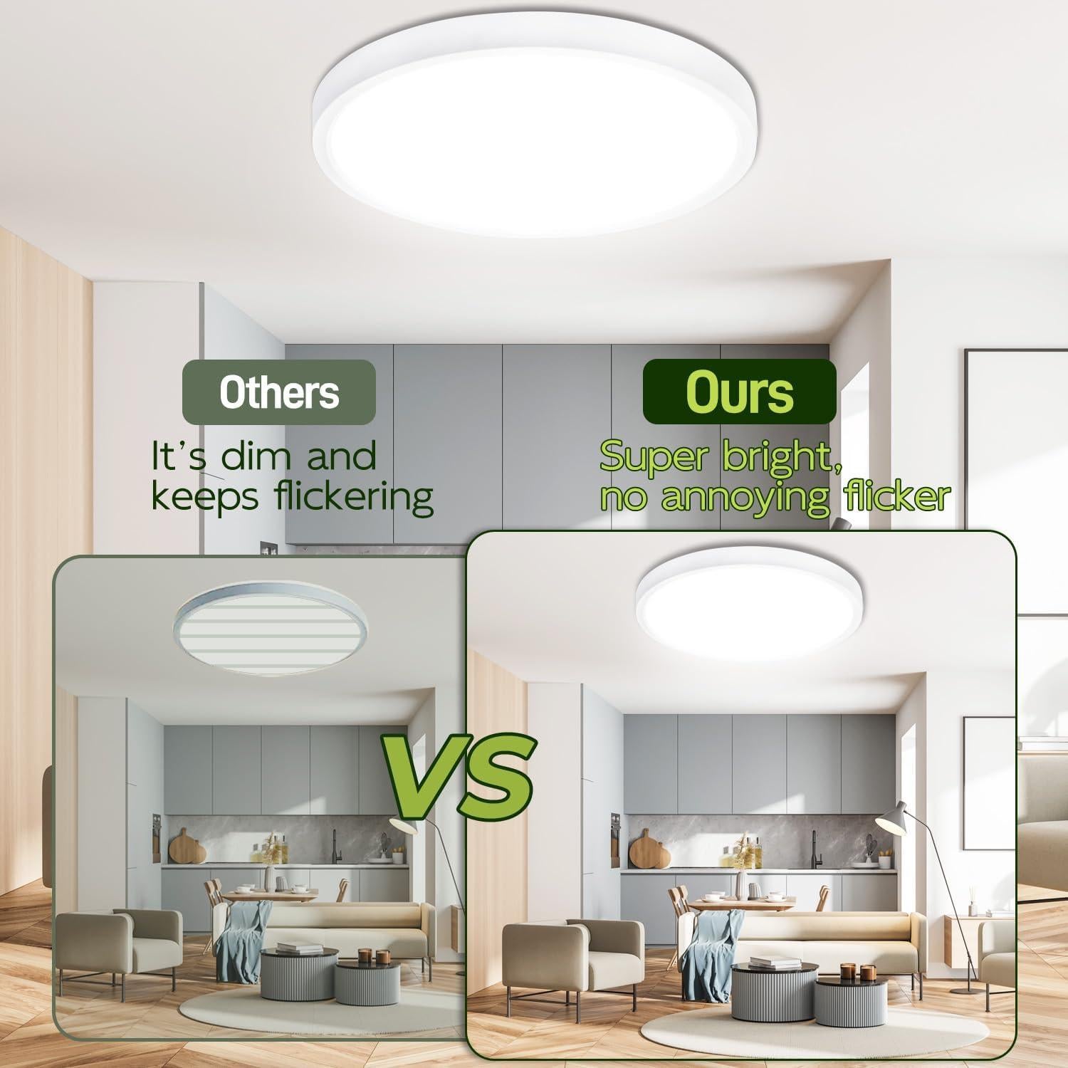 Luz LED Redonda Plana Hykolity 18W 1800LM 3CCT 22.86cm Blanca