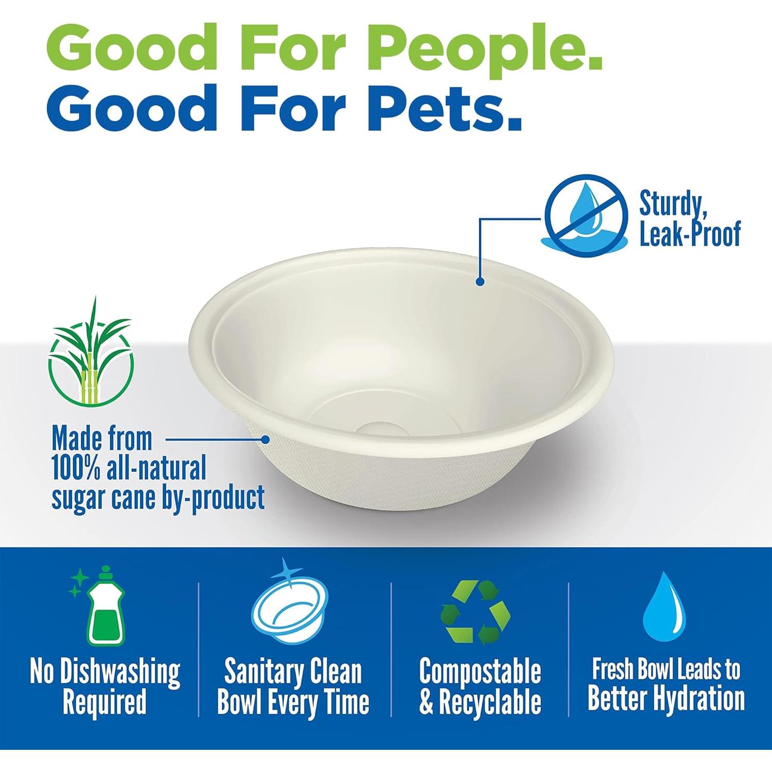 Kinn Kleanbowl Tazón para Mascotas Acero Inoxidable 8 oz