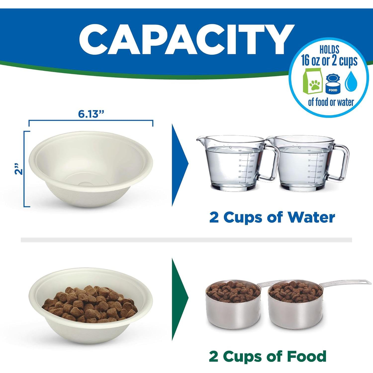 Kinn Kleanbowl Tazón para Mascotas Acero Inoxidable 8 oz