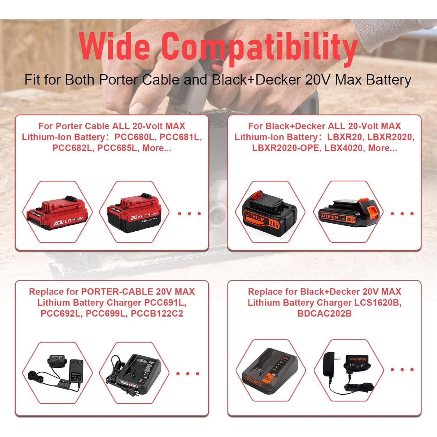 Cargador Rápido 20V Black & Decker y Porter-Cable PCC692L