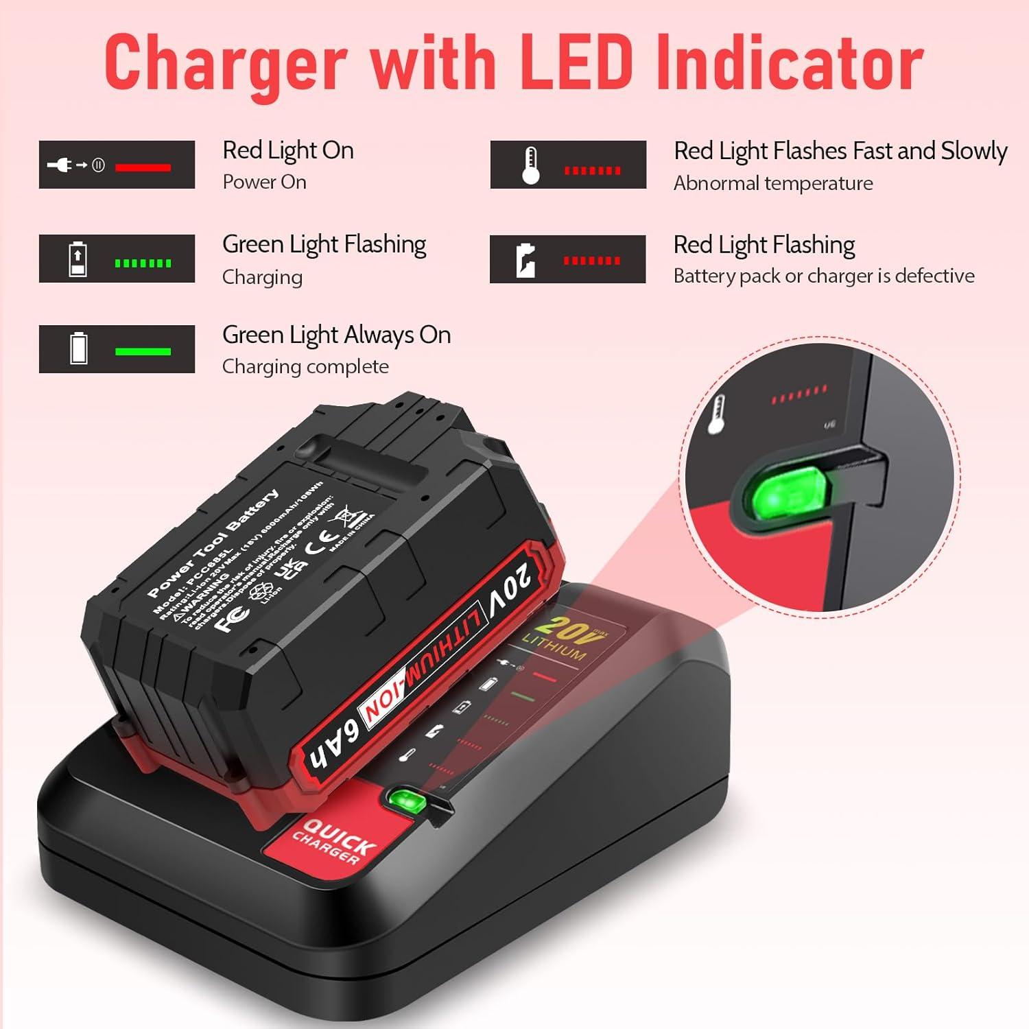 Cargador Rápido 20V Black & Decker y Porter-Cable PCC692L