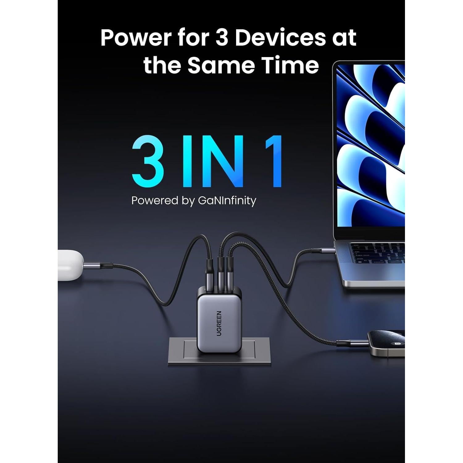 Cargador USB C UGREEN 65W Nexode X 3 Puertos Rápido