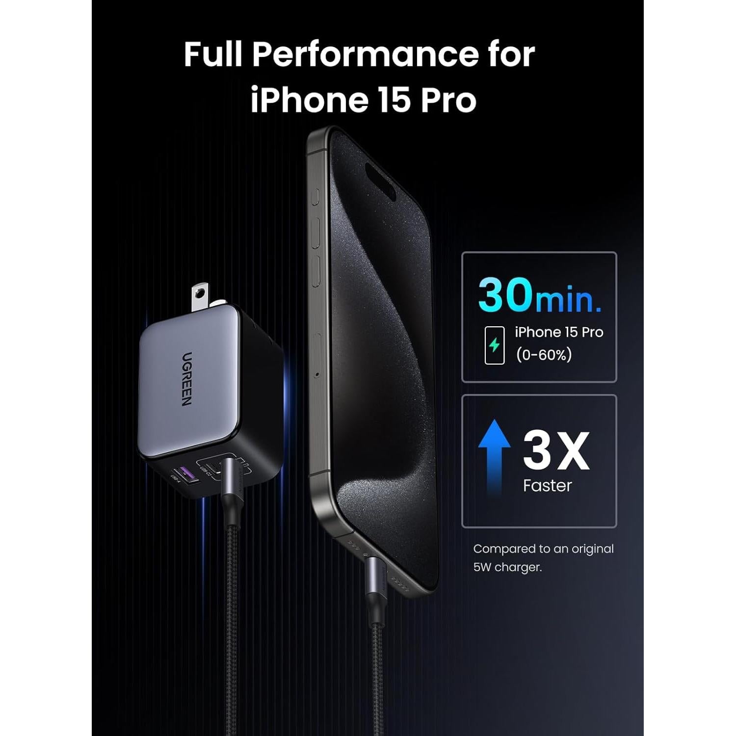 Cargador USB C UGREEN 65W Nexode X 3 Puertos Rápido