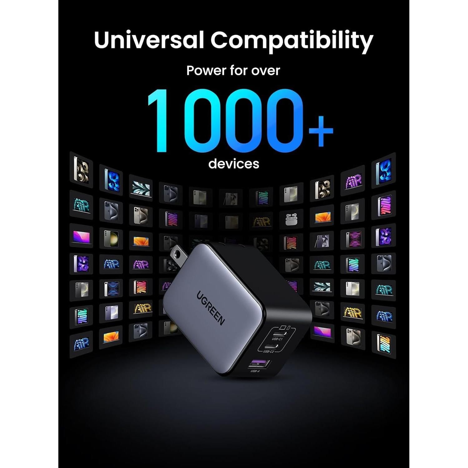 Cargador USB C UGREEN 65W Nexode X 3 Puertos Rápido