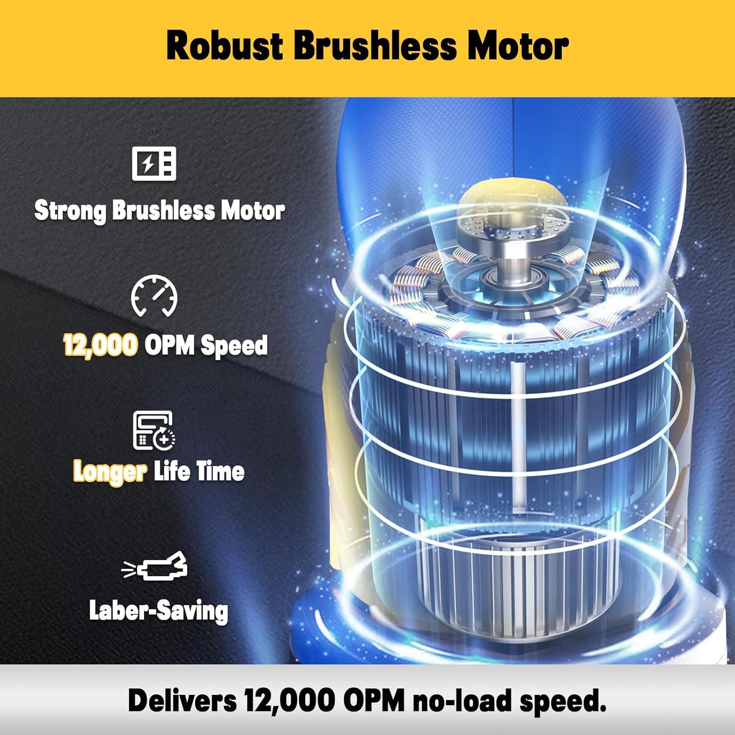 Lijadora de Detalle Inalámbrica WITLIGHT 20V MAX 12000 RPM