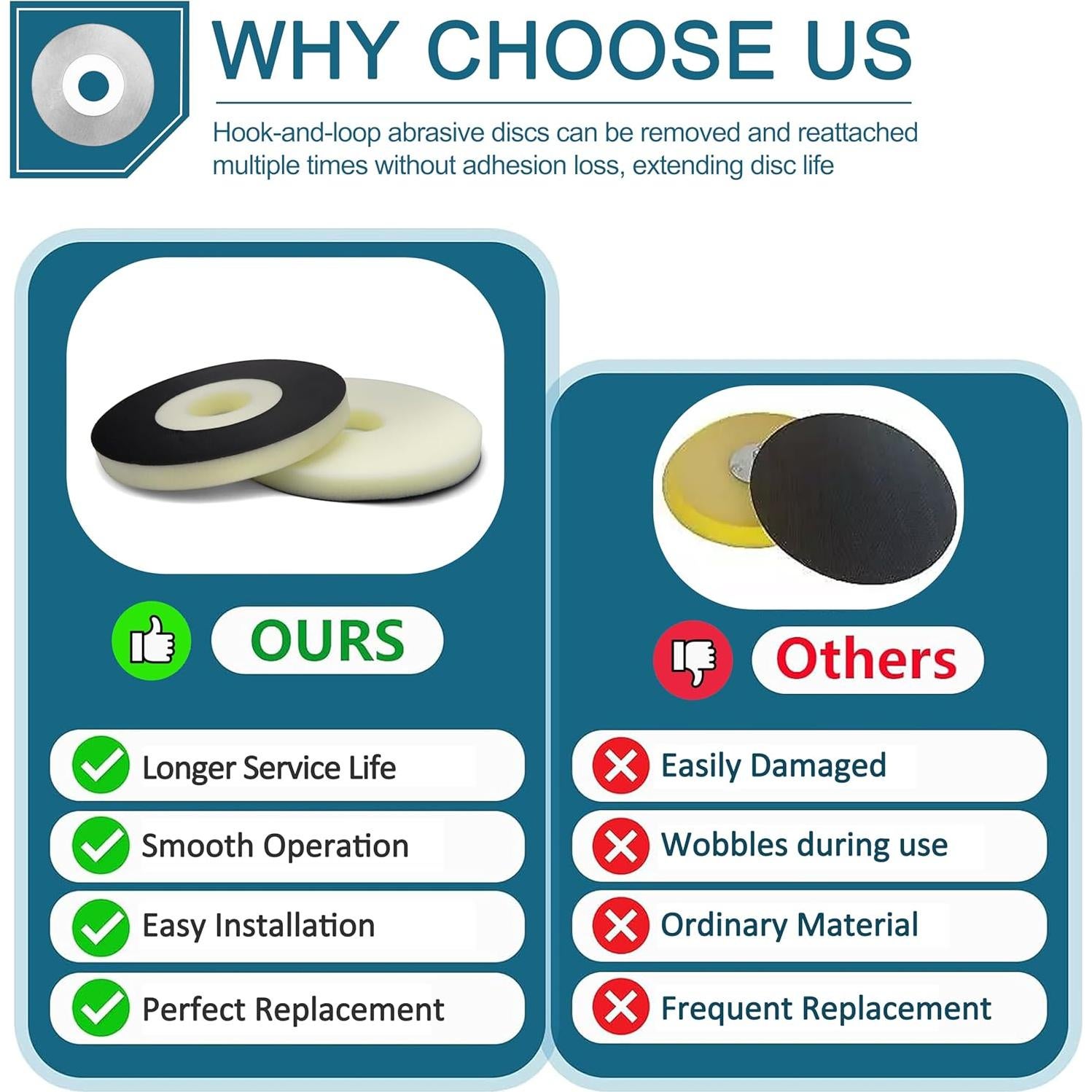 Paquete de 2 almohadillas de respaldo 9" LikeLion para lijador PC 7800