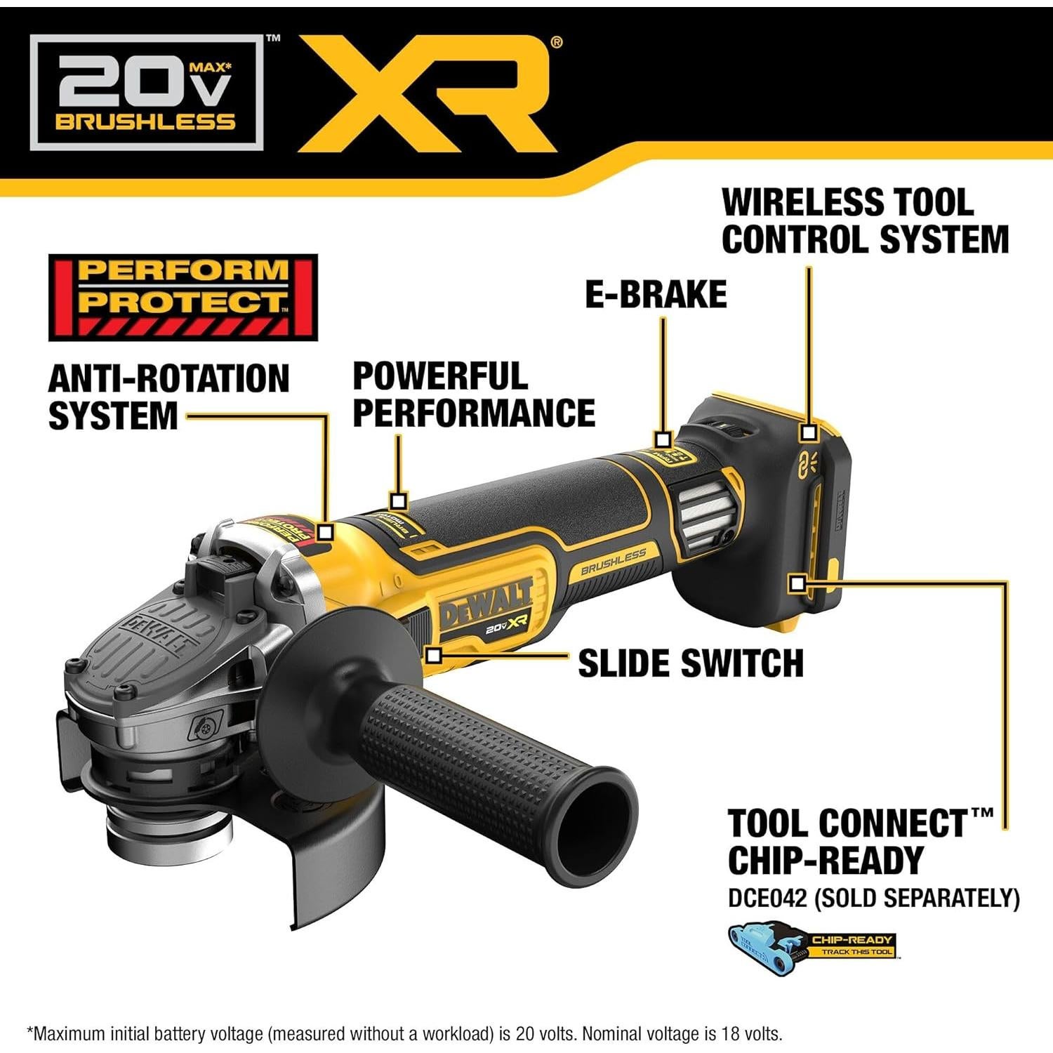 Amoladora Inalámbrica DEWALT 20V MAX XR 4.5-5" Velocidad Variable