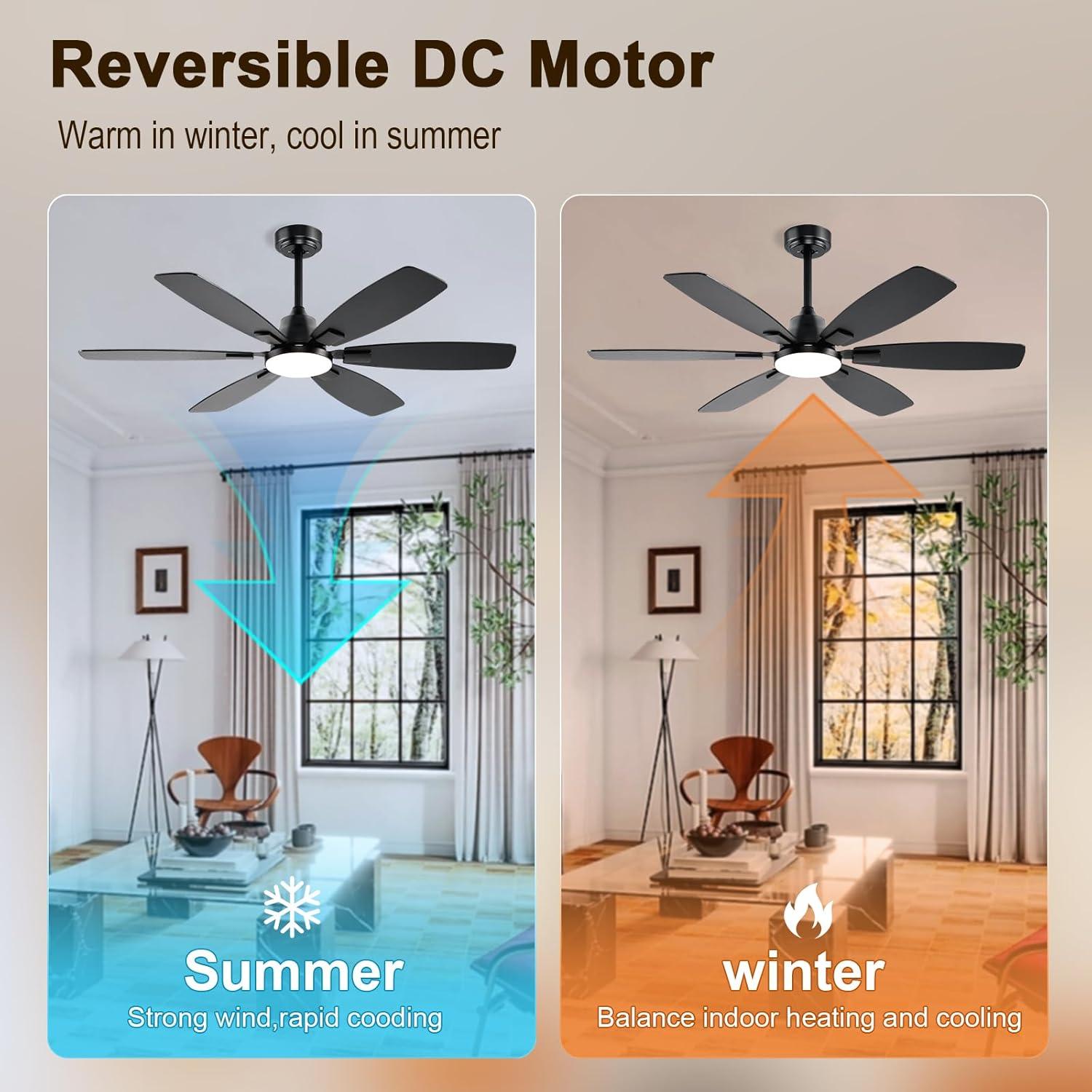 Ventilador de Techo Ayaoty 52" Negro con Luz LED y Control Remoto