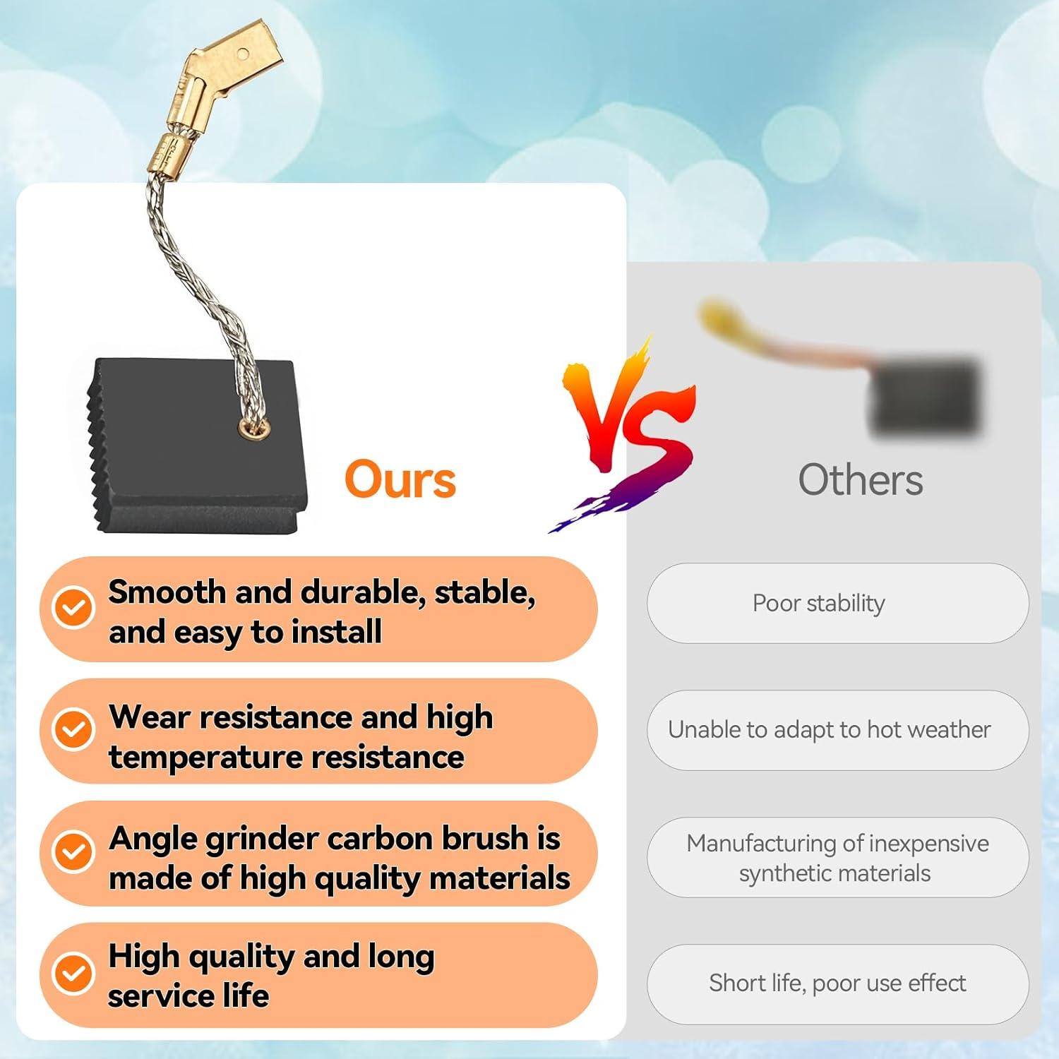 Paquete de 10 Carbones N257540 para Amoladoras DeWalt