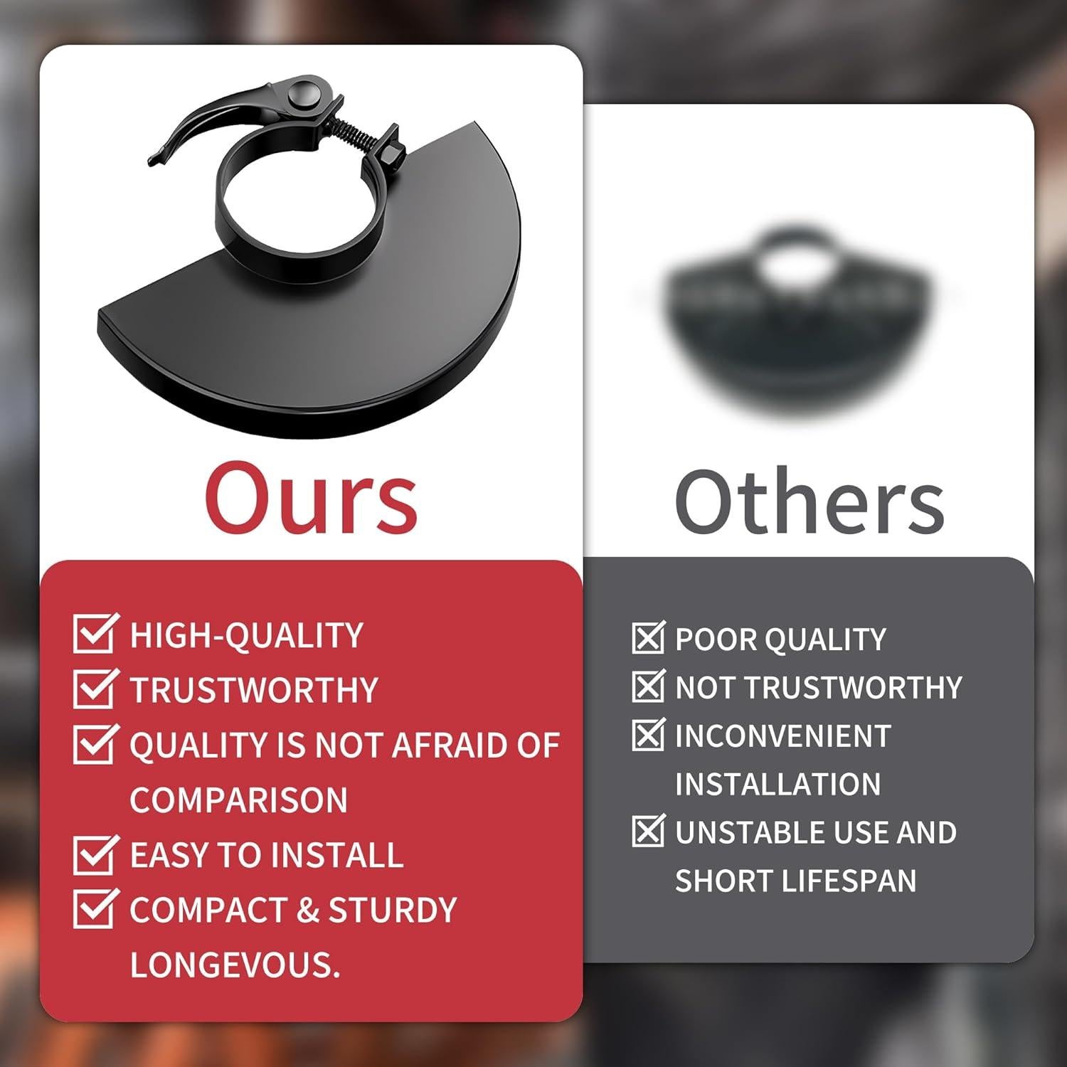 Protector de Esmeril Angular Ajustable Goduog 6.45" Metal