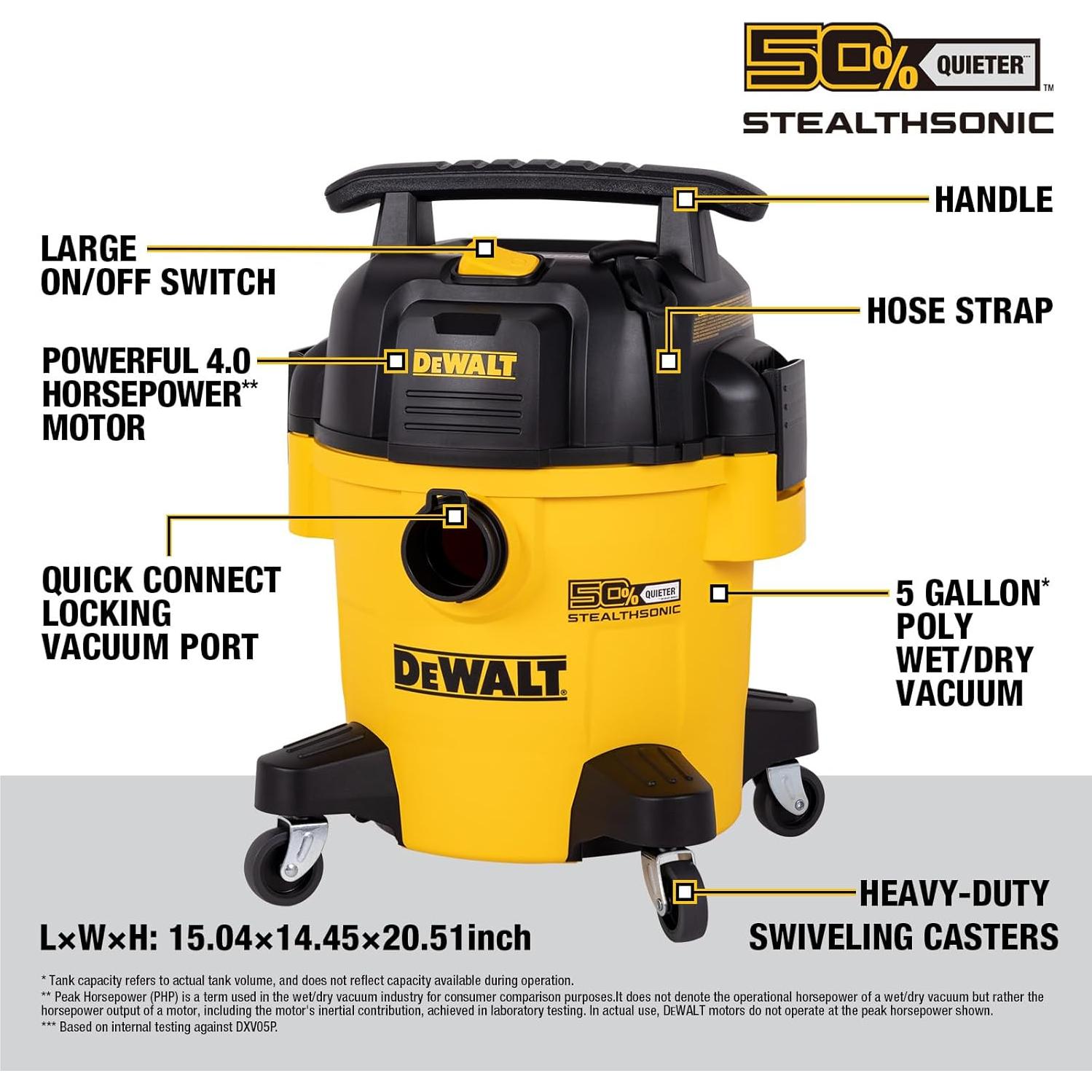 Aspiradora Húmeda y Seca DEWALT DXV05P-QTA 5 Gal 4 HP Silenciosa