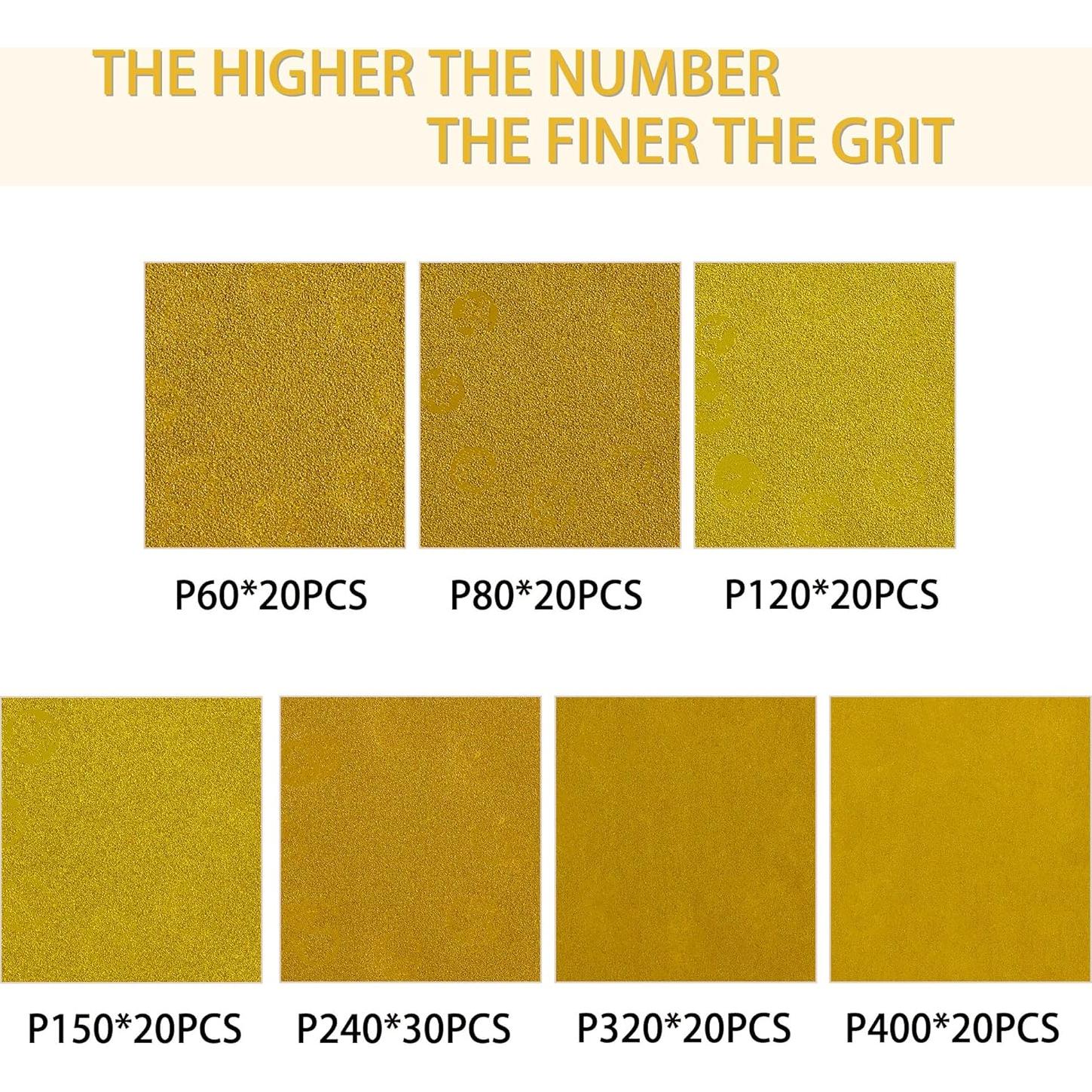 Juego de Discos de Lijado 150PCS YEHBS 12.7cm 7 Granos