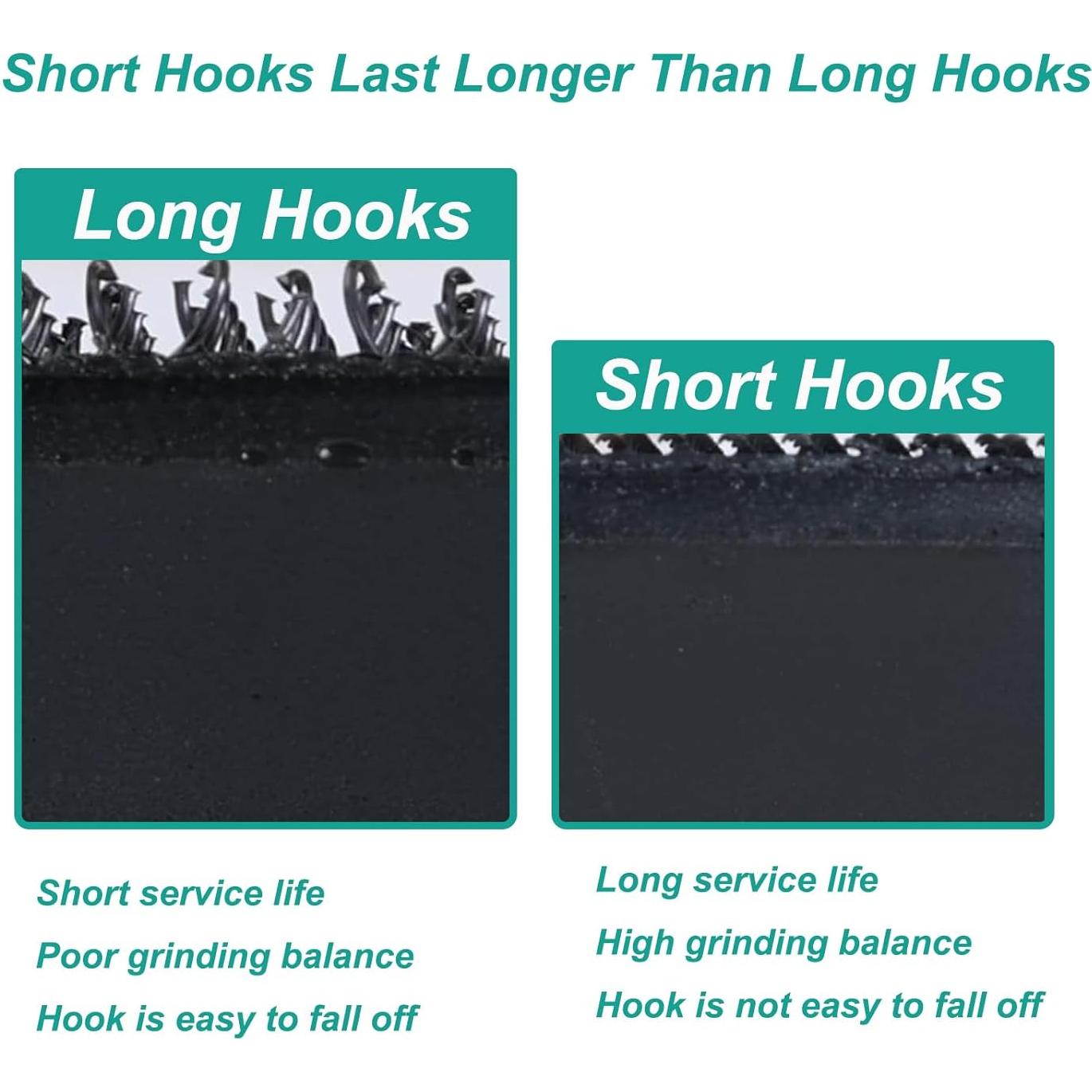 Paquete de 2 almohadillas de lijado Dewalt 12.7 cm 8 agujeros