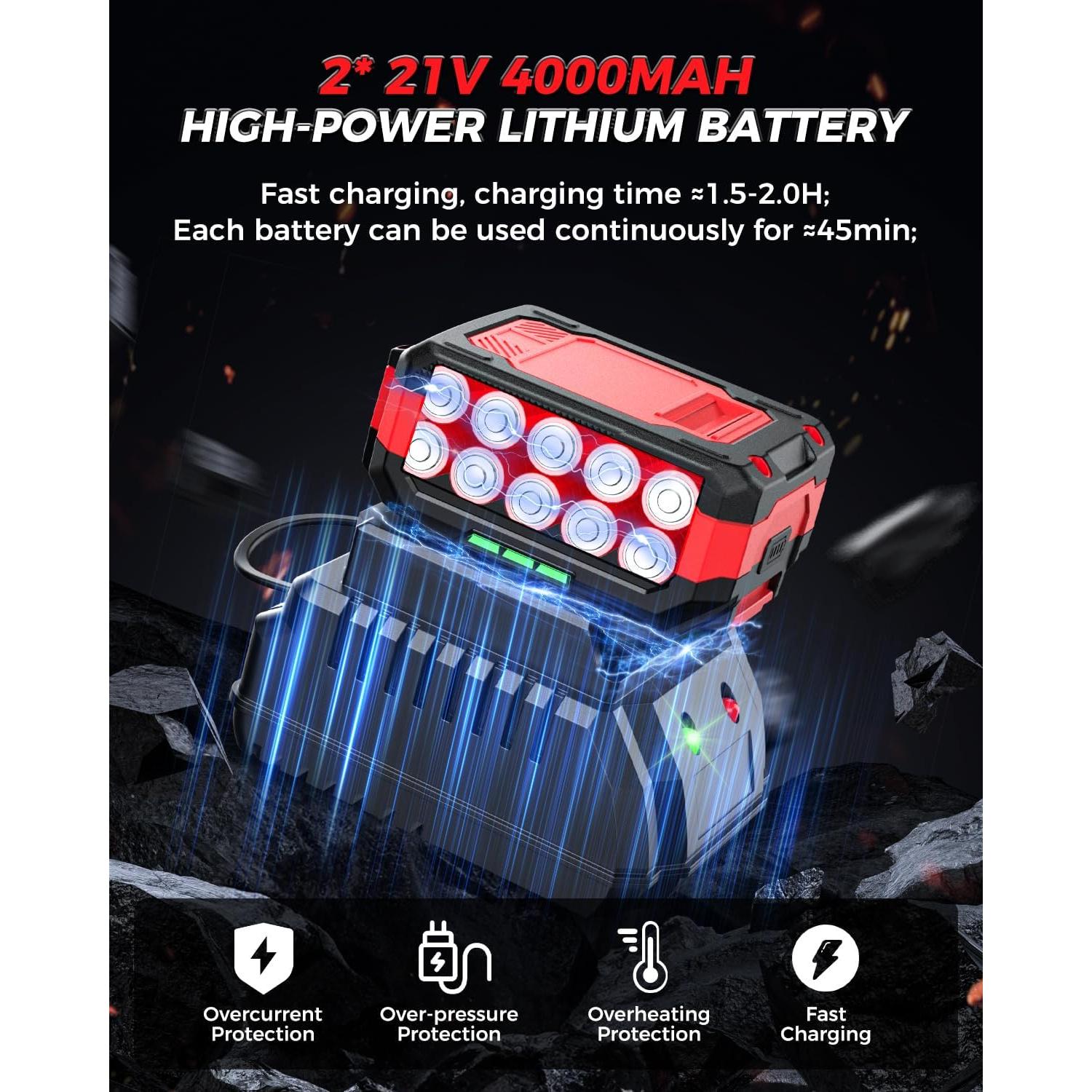 Llave de Impacto Inalámbrica Eioehtl 1200N.m 21V 4.0Ah 3 Velocidades