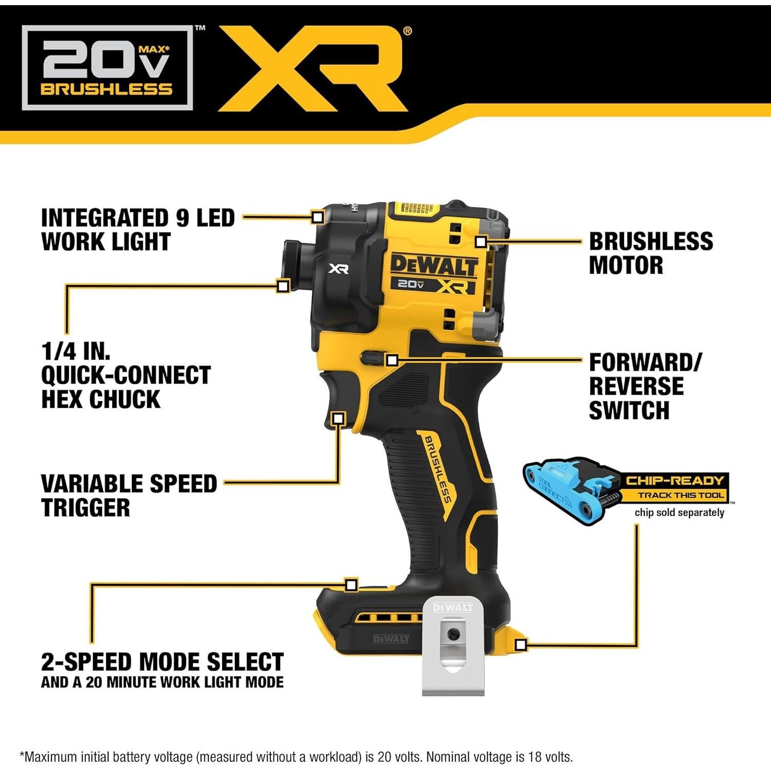 Controlador de Impacto Hidráulico DEWALT 20V MAX XR DCF870E1
