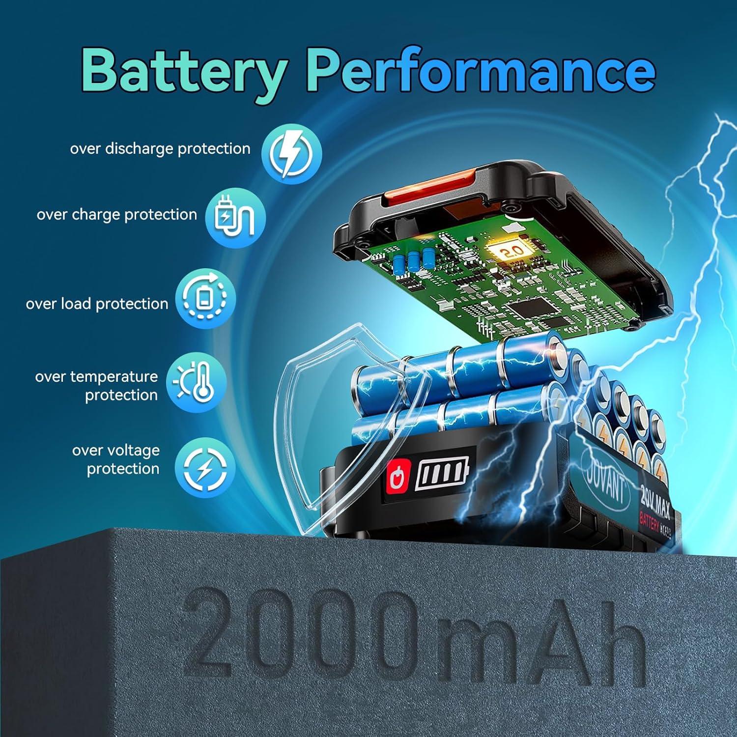 Kit Taladro Inalámbrico y Destornillador JOVANT 20V 3/8"