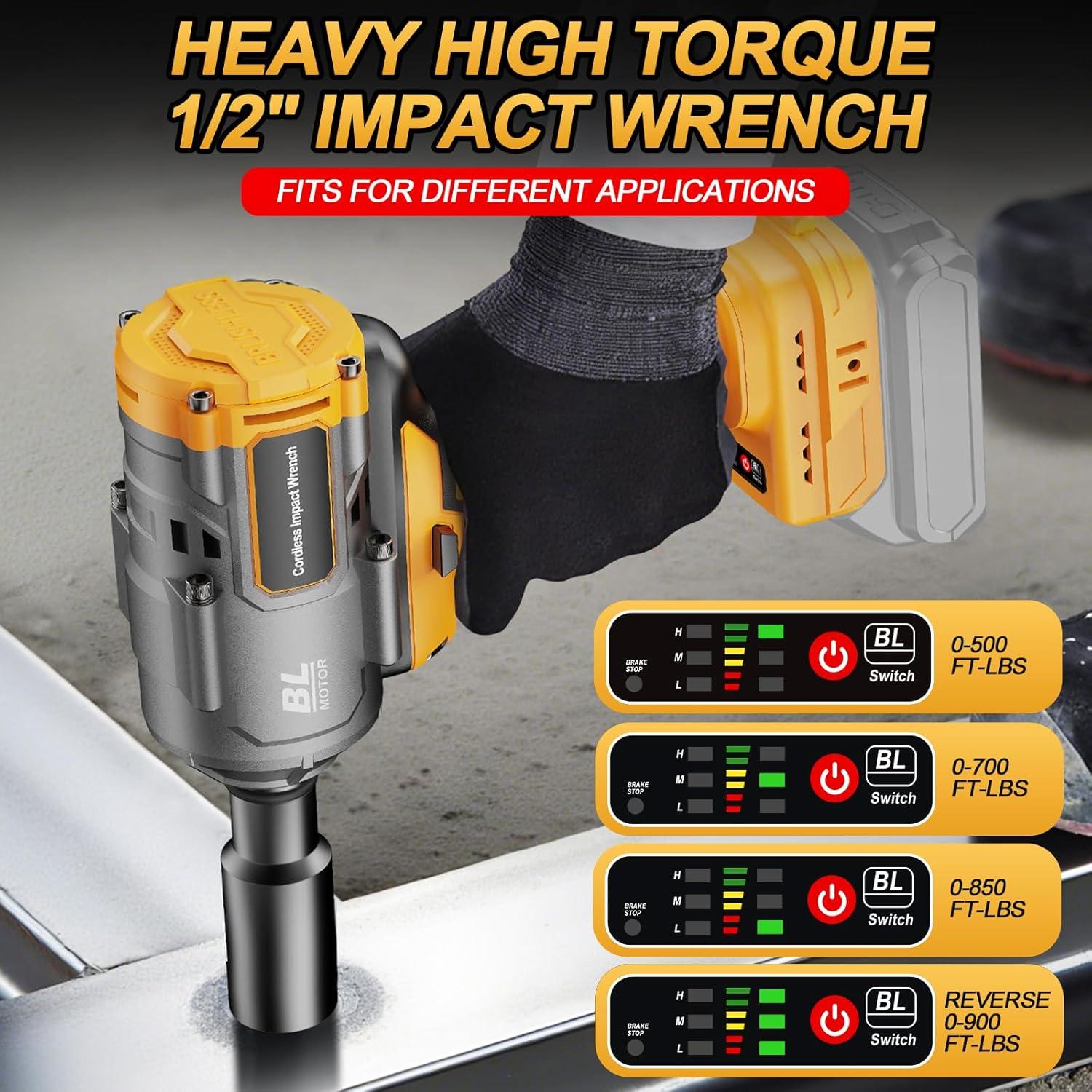 Llave de impacto inalámbrica 1/2" Labfintom 20V 1200N.m