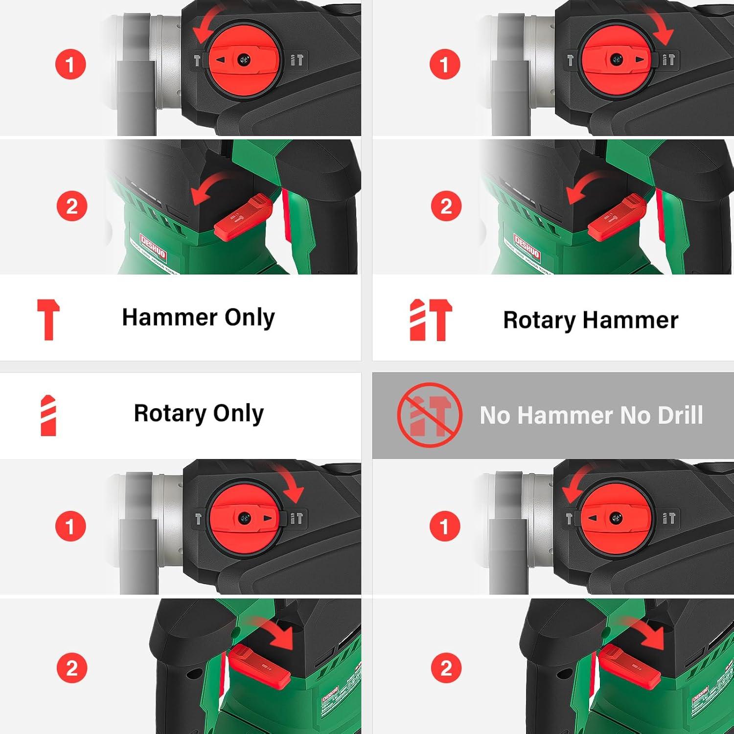 Taladro Rotomartillo DESHUO 32KE 1500W 3 Modos SDS-Plus
