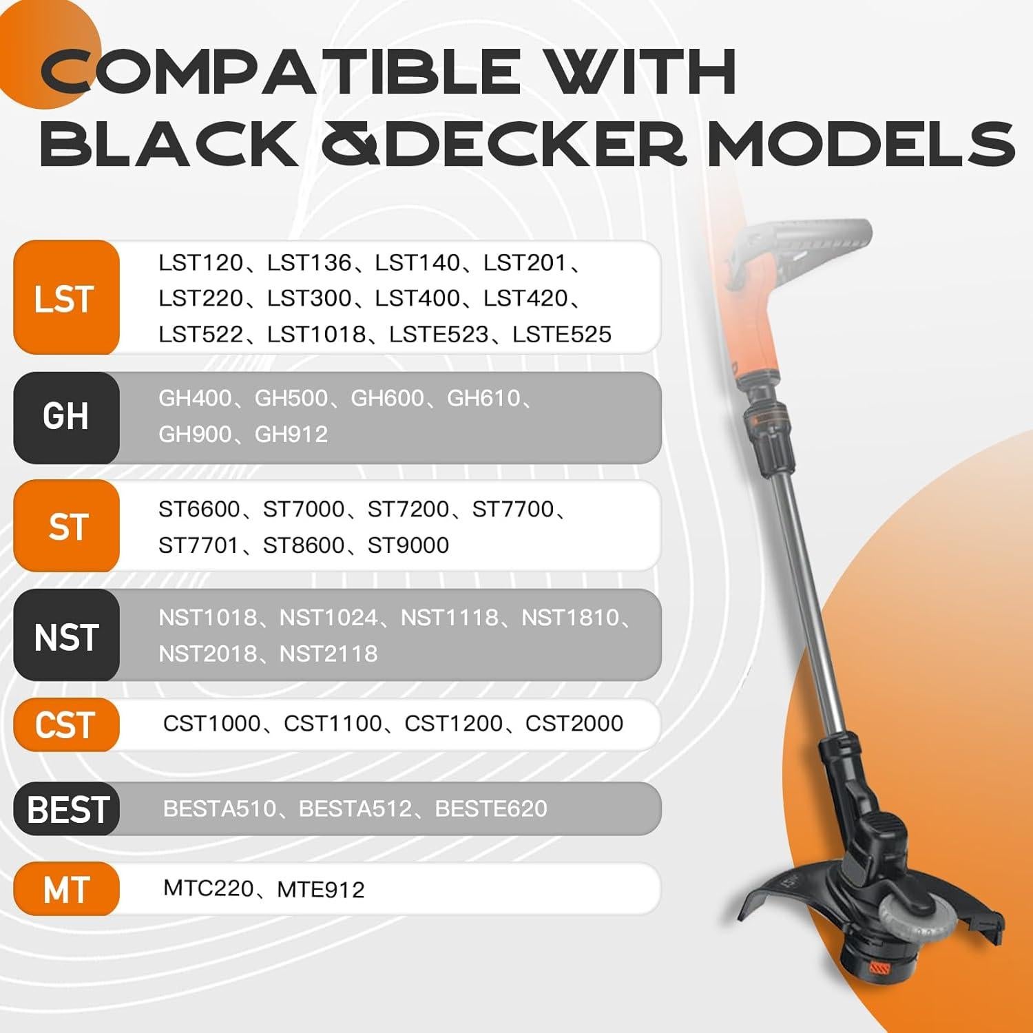 Carrete de Desmalezadora Kousika AF-100 Compatible Black and Decker